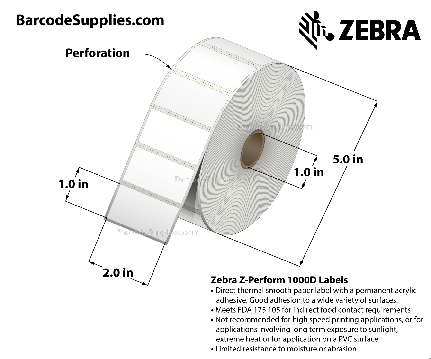2 x 1 Direct Thermal White Z-Perform 1000D Labels With Permanent Adhesive - Perforated - 2340 Labels Per Roll - Carton Of 6 Rolls - 14040 Labels Total - MPN: 10026381