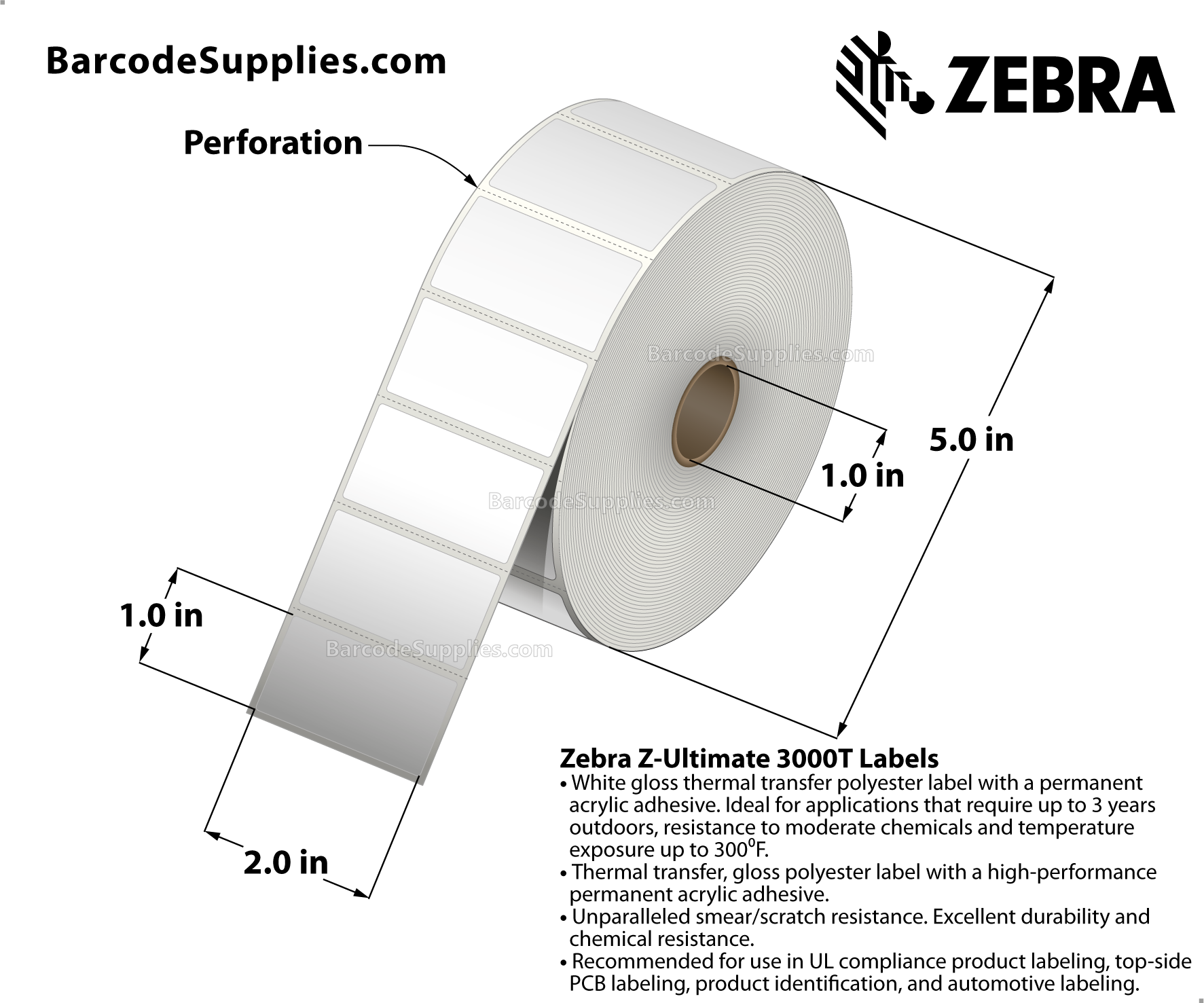 2 x 1 Thermal Transfer White Z-Ultimate 3000T Labels With Permanent Adhesive - Perforated - 2530 Labels Per Roll - Carton Of 12 Rolls - 30360 Labels Total - MPN: 17157