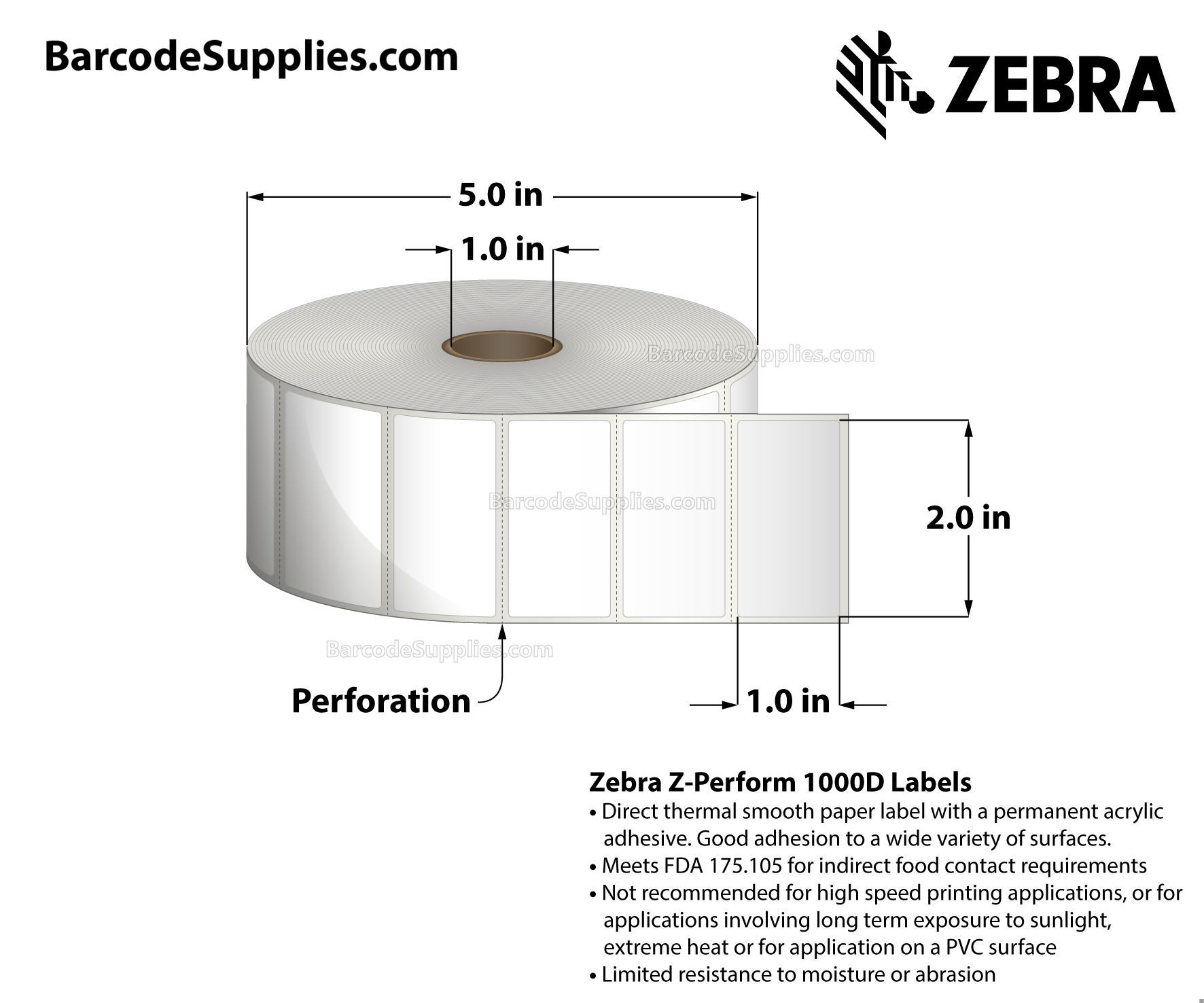 2 x 1 Direct Thermal White Z-Perform 1000D Labels With Permanent Adhesive - Perforated - 2340 Labels Per Roll - Carton Of 6 Rolls - 14040 Labels Total - MPN: 10026381