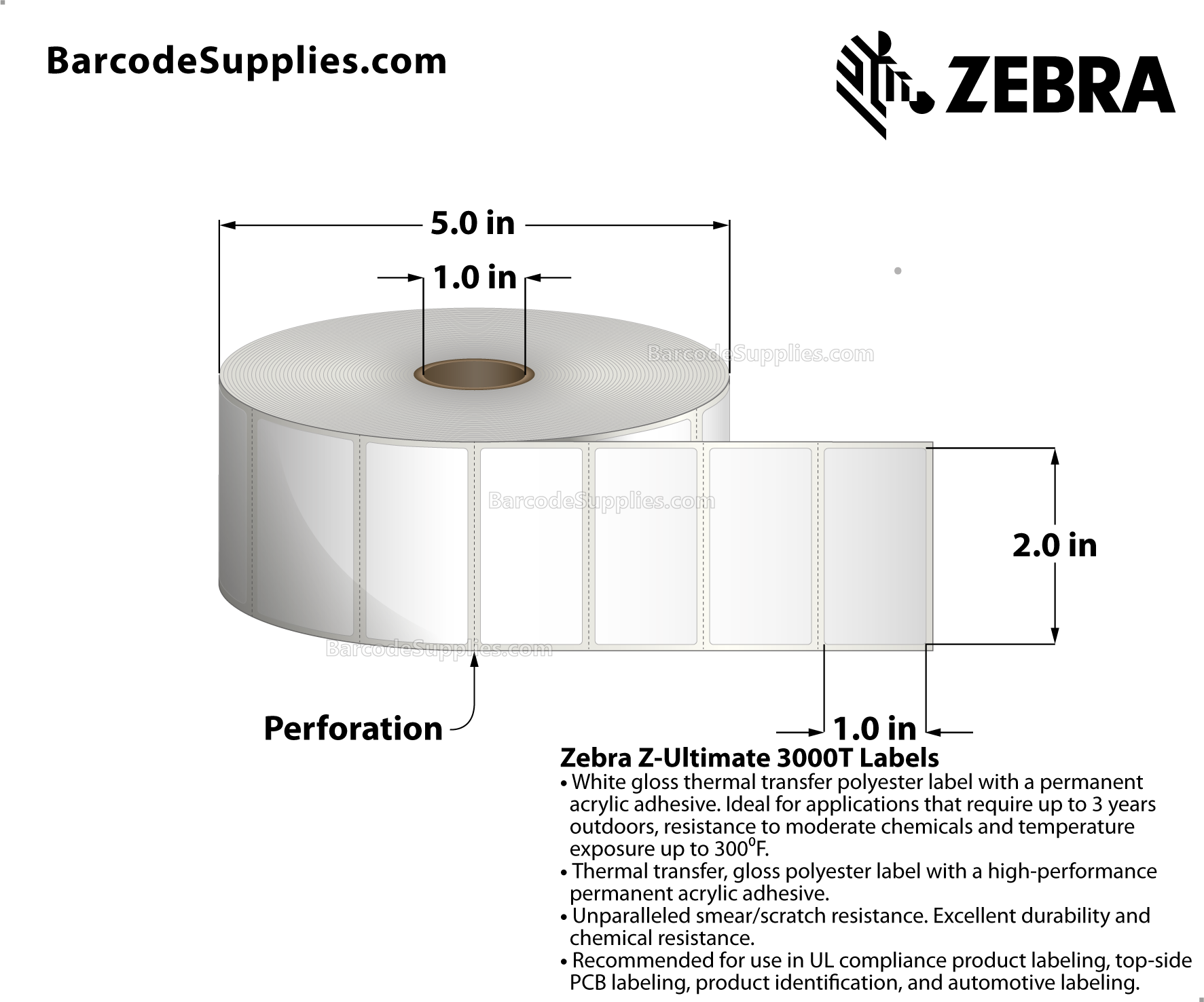 2 x 1 Thermal Transfer White Z-Ultimate 3000T Labels With Permanent Adhesive - Perforated - 2530 Labels Per Roll - Carton Of 12 Rolls - 30360 Labels Total - MPN: 17157