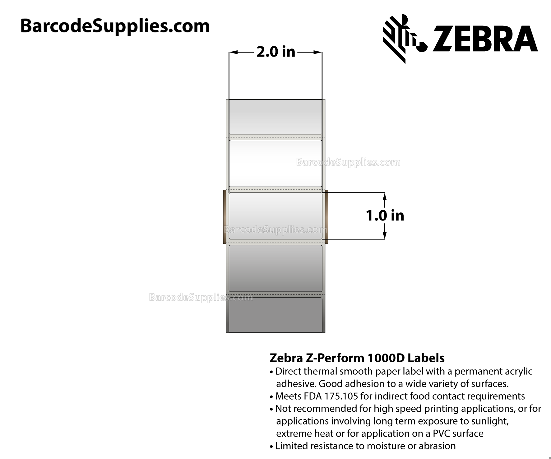 2 x 1 Direct Thermal White Z-Perform 1000D Labels With Permanent Adhesive - Perforated - 2340 Labels Per Roll - Carton Of 6 Rolls - 14040 Labels Total - MPN: 10026381