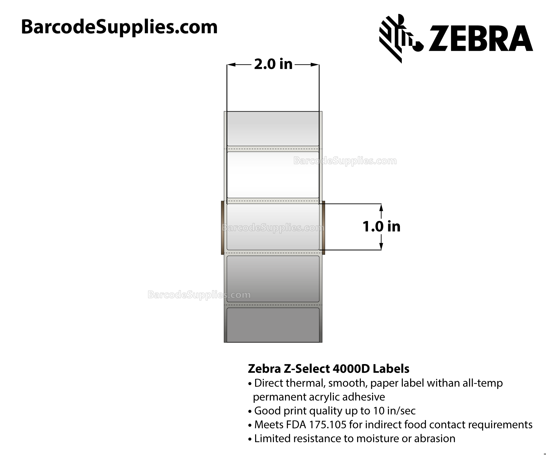 2 x 1 Direct Thermal White Z-Select 4000D Labels With All-Temp Adhesive - Perforated - 2340 Labels Per Roll - Carton Of 4 Rolls - 9360 Labels Total - MPN: 10010039