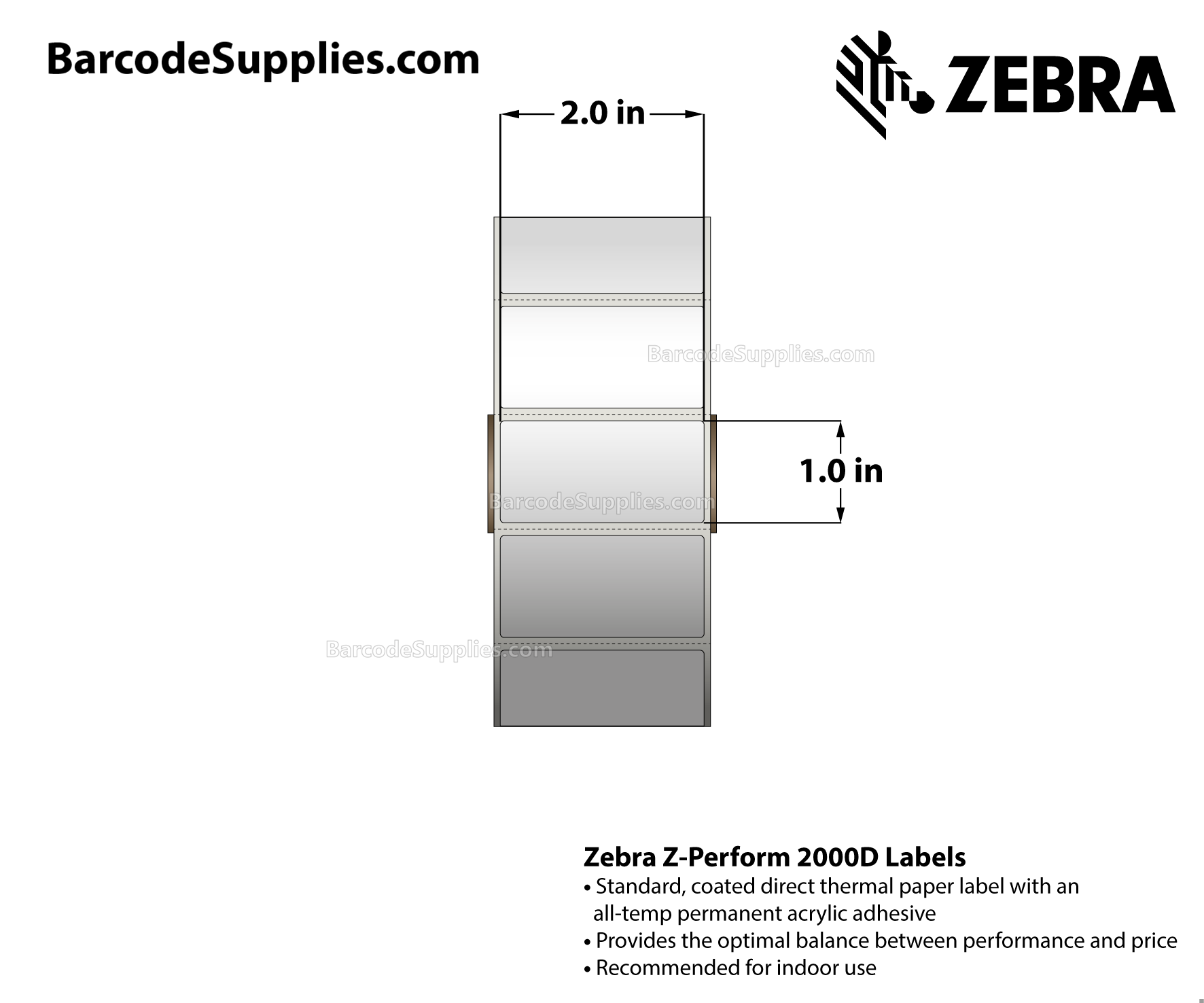 2 x 1 Direct Thermal White Z-Perform 2000D Labels With All-Temp Adhesive - Perforated - 2340 Labels Per Roll - Carton Of 6 Rolls - 14040 Labels Total - MPN: 10010028