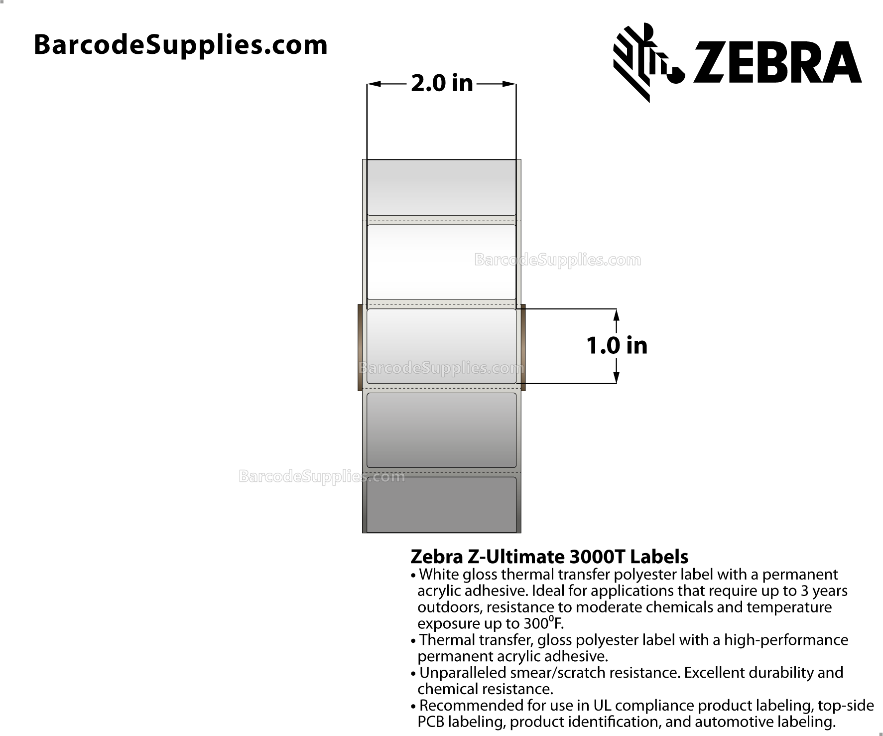 2 x 1 Thermal Transfer White Z-Ultimate 3000T Labels With Permanent Adhesive - Perforated - 2530 Labels Per Roll - Carton Of 12 Rolls - 30360 Labels Total - MPN: 17157