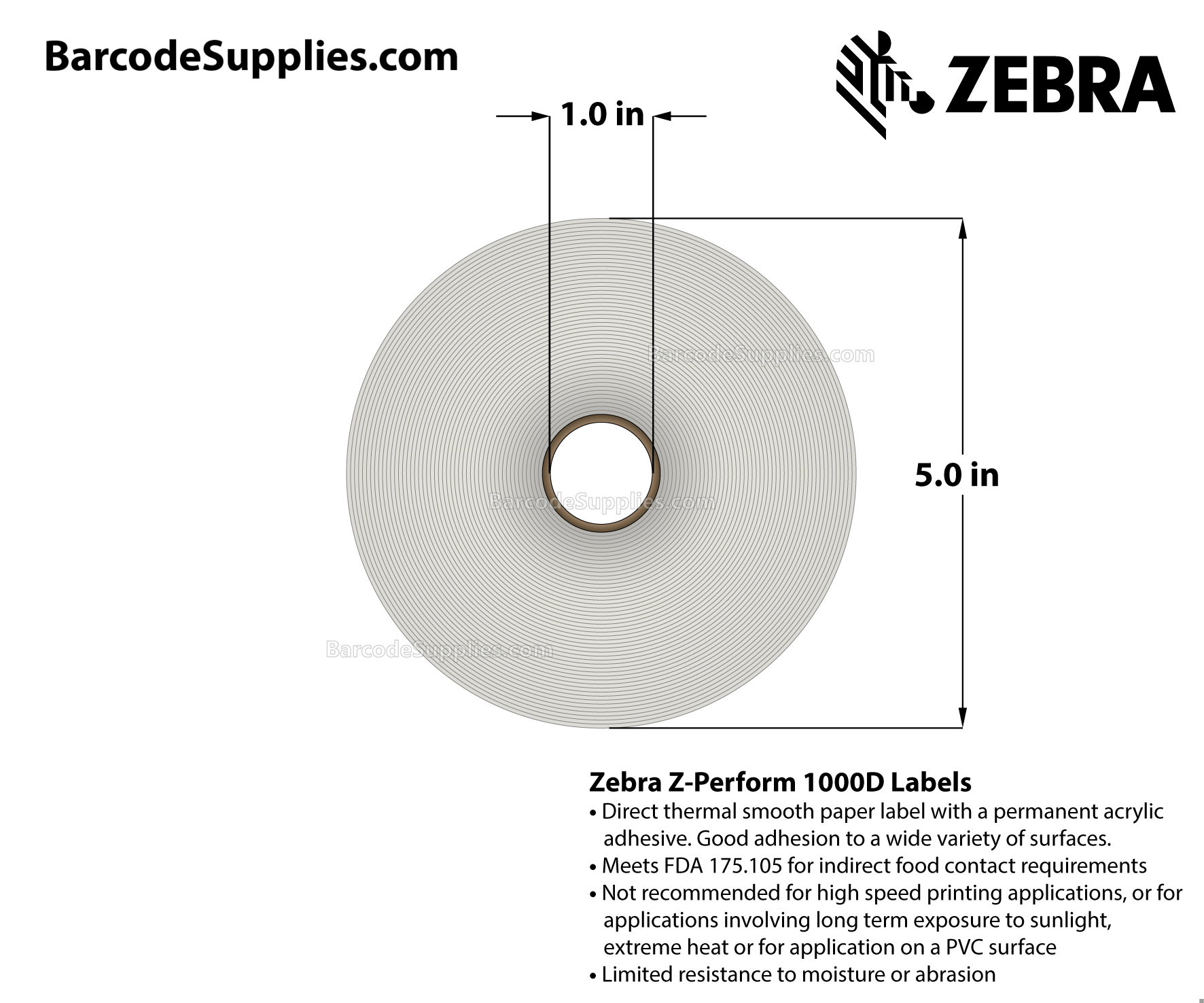 2 x 1 Direct Thermal White Z-Perform 1000D Labels With Permanent Adhesive - Perforated - 2340 Labels Per Roll - Carton Of 6 Rolls - 14040 Labels Total - MPN: 10026381