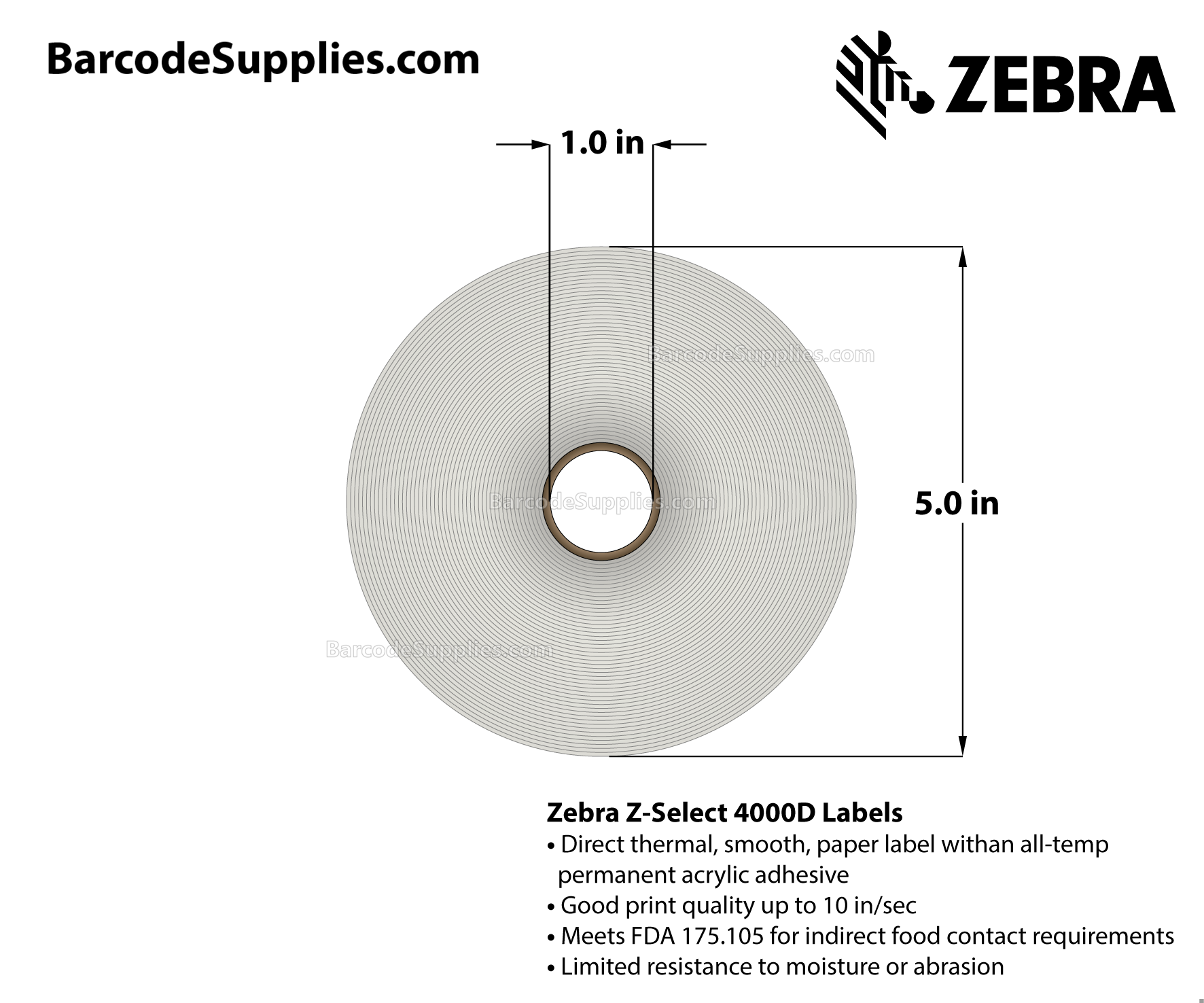 2 x 1 Direct Thermal White Z-Select 4000D Labels With All-Temp Adhesive - Perforated - 2340 Labels Per Roll - Carton Of 4 Rolls - 9360 Labels Total - MPN: 10010039