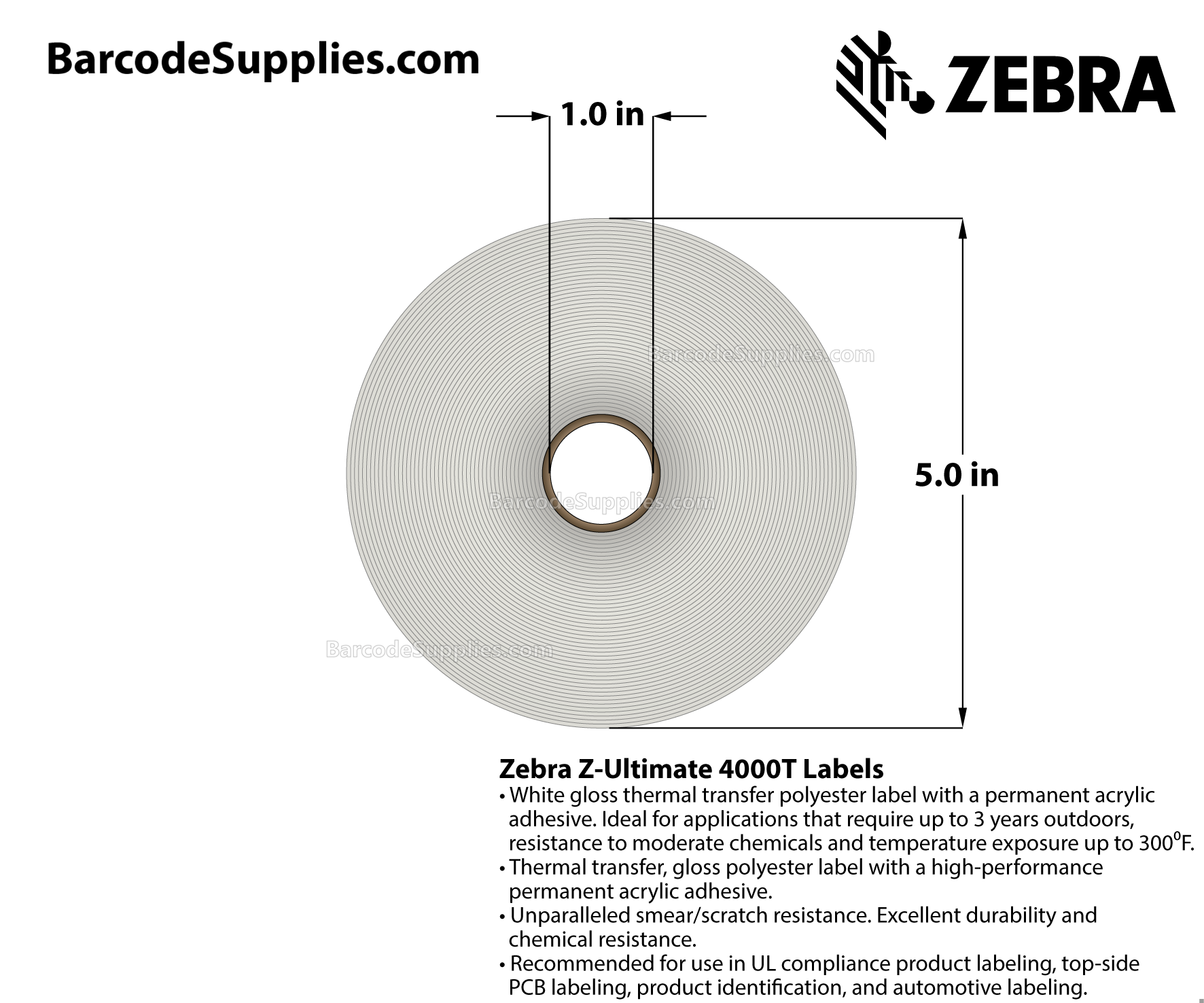 2 x 1 Thermal Transfer White Z-Ultimate 4000T Labels With Permanent Adhesive - Perforated - 2530 Labels Per Roll - Carton Of 8 Rolls - 20240 Labels Total - MPN: 10002629