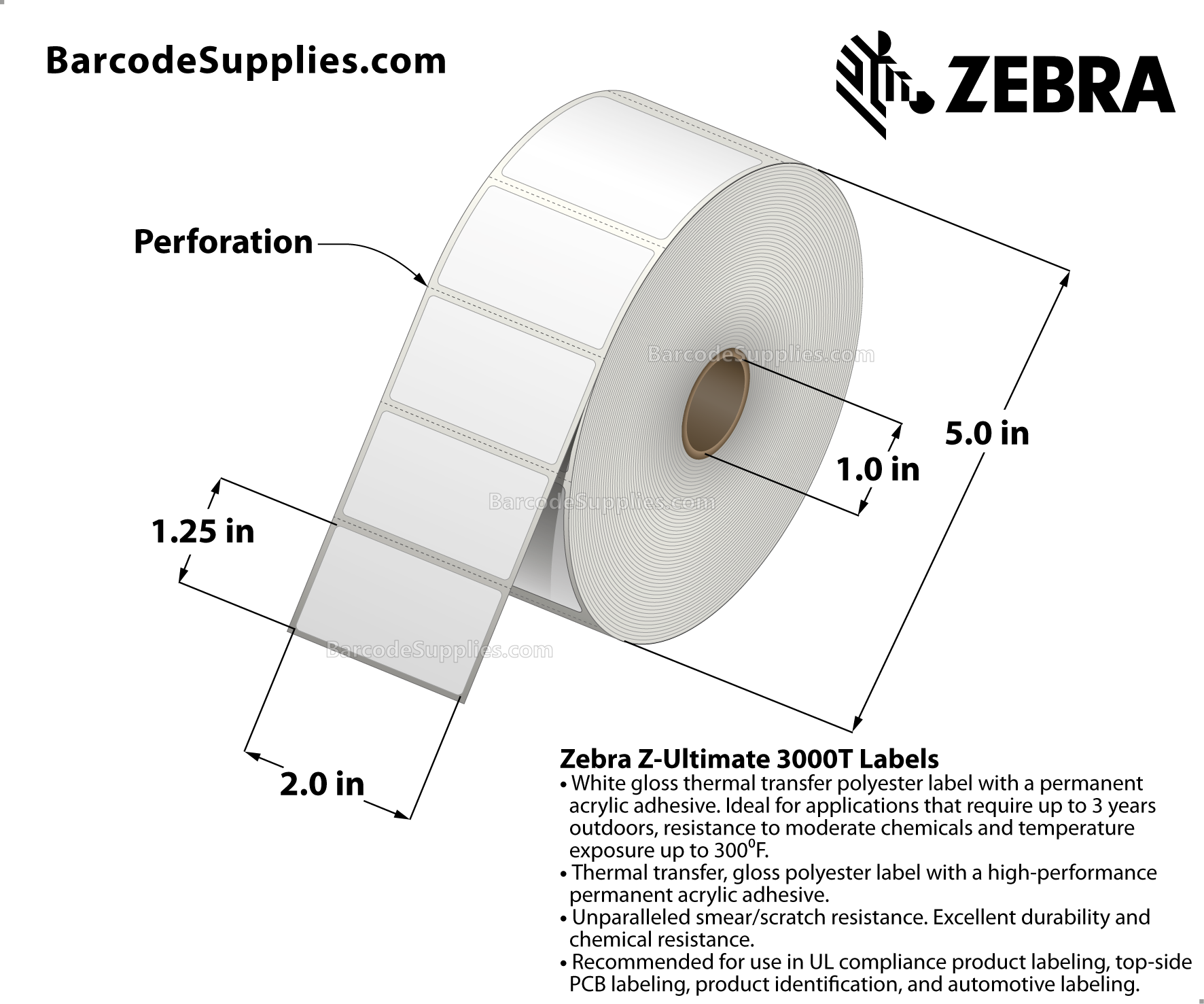 2 x 1.25 Thermal Transfer White Z-Ultimate 3000T Labels With Permanent Adhesive - Perforated - 2070 Labels Per Roll - Carton Of 8 Rolls - 16560 Labels Total - MPN: 18940