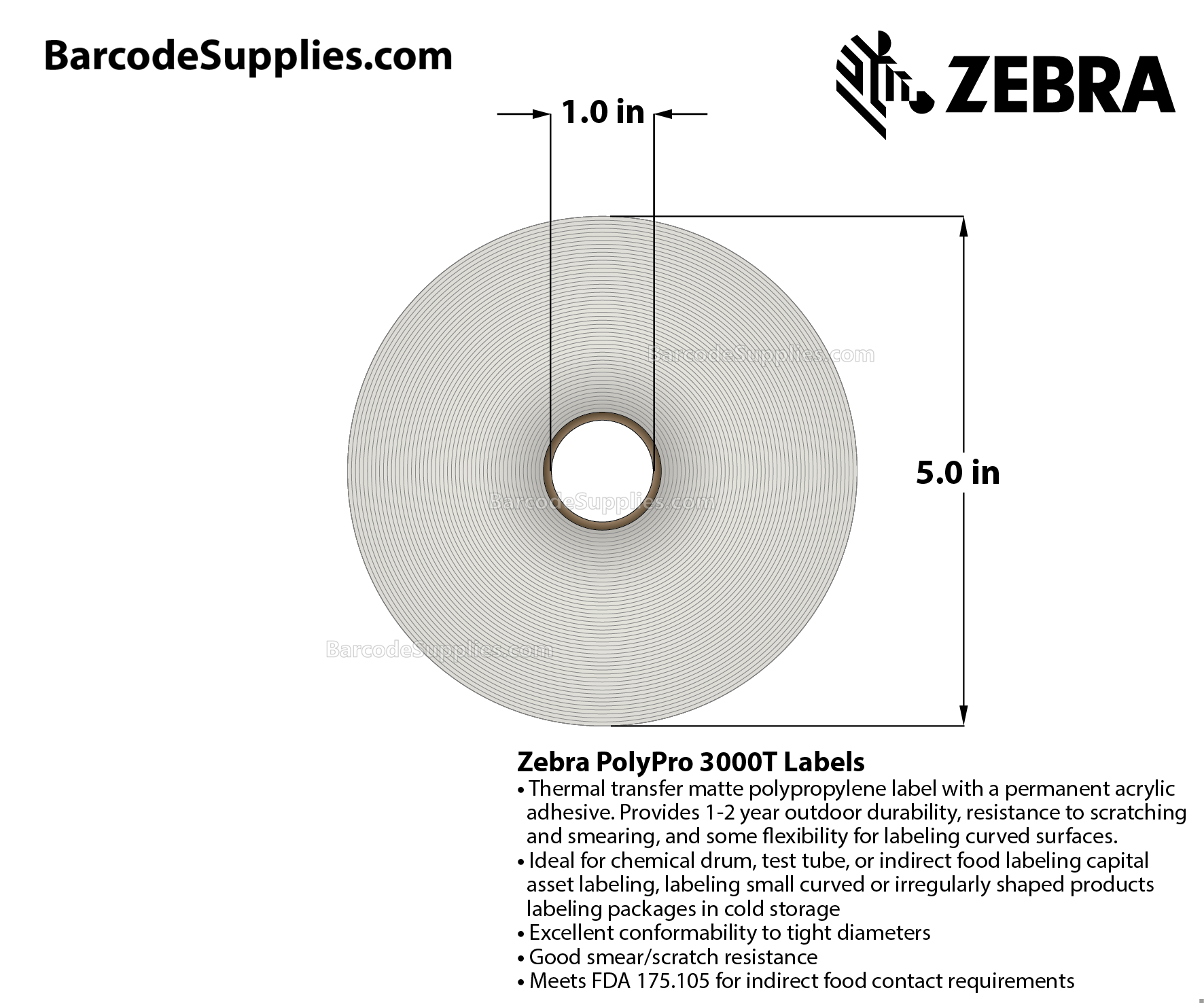 2 x 1.25 Thermal Transfer White PolyPro 3000T Labels With Permanent Adhesive - Perforated - 1720 Labels Per Roll - Carton Of 8 Rolls - 13760 Labels Total - MPN: 18925