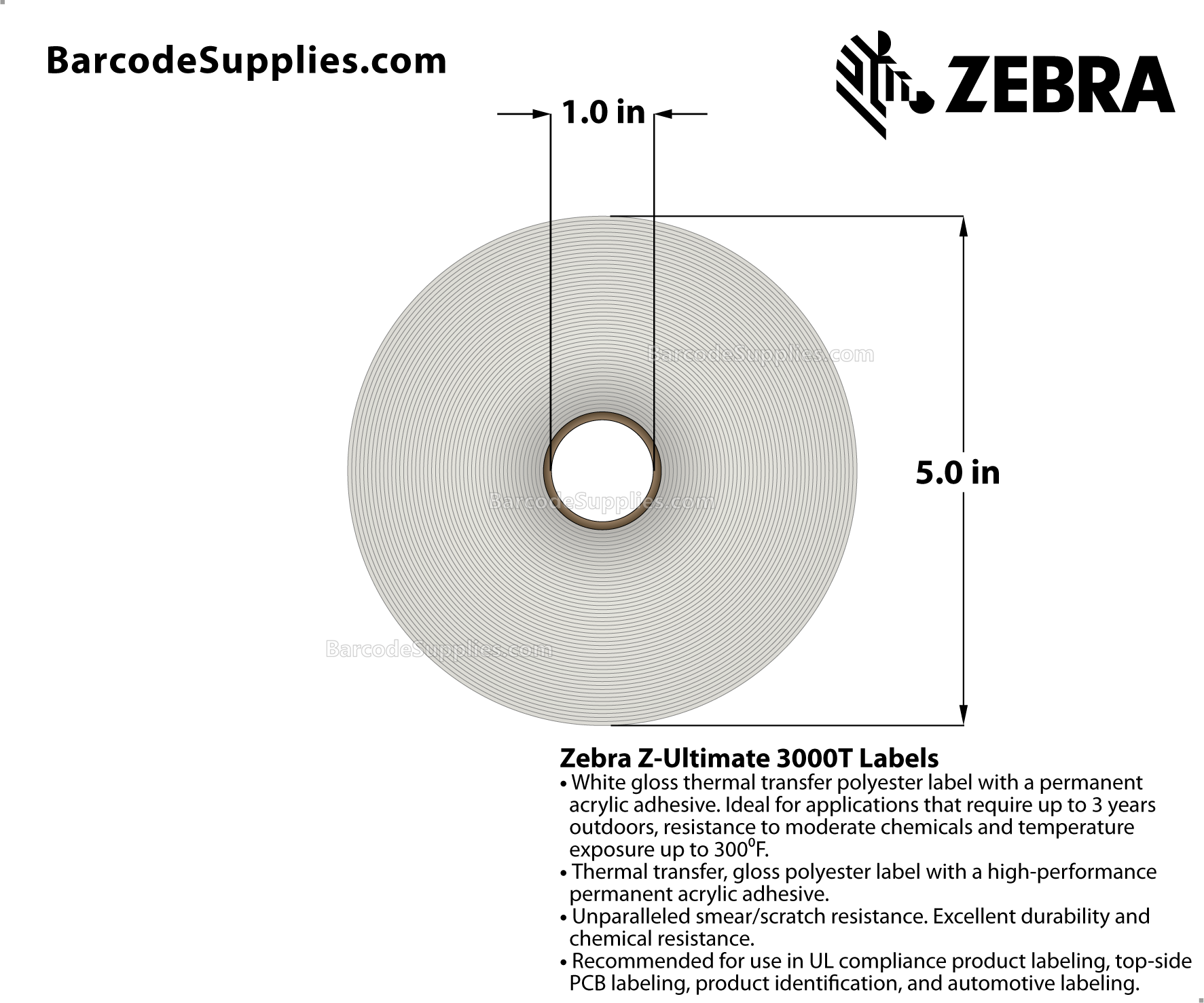 2 x 1.25 Thermal Transfer White Z-Ultimate 3000T Labels With Permanent Adhesive - Perforated - 2070 Labels Per Roll - Carton Of 8 Rolls - 16560 Labels Total - MPN: 18940