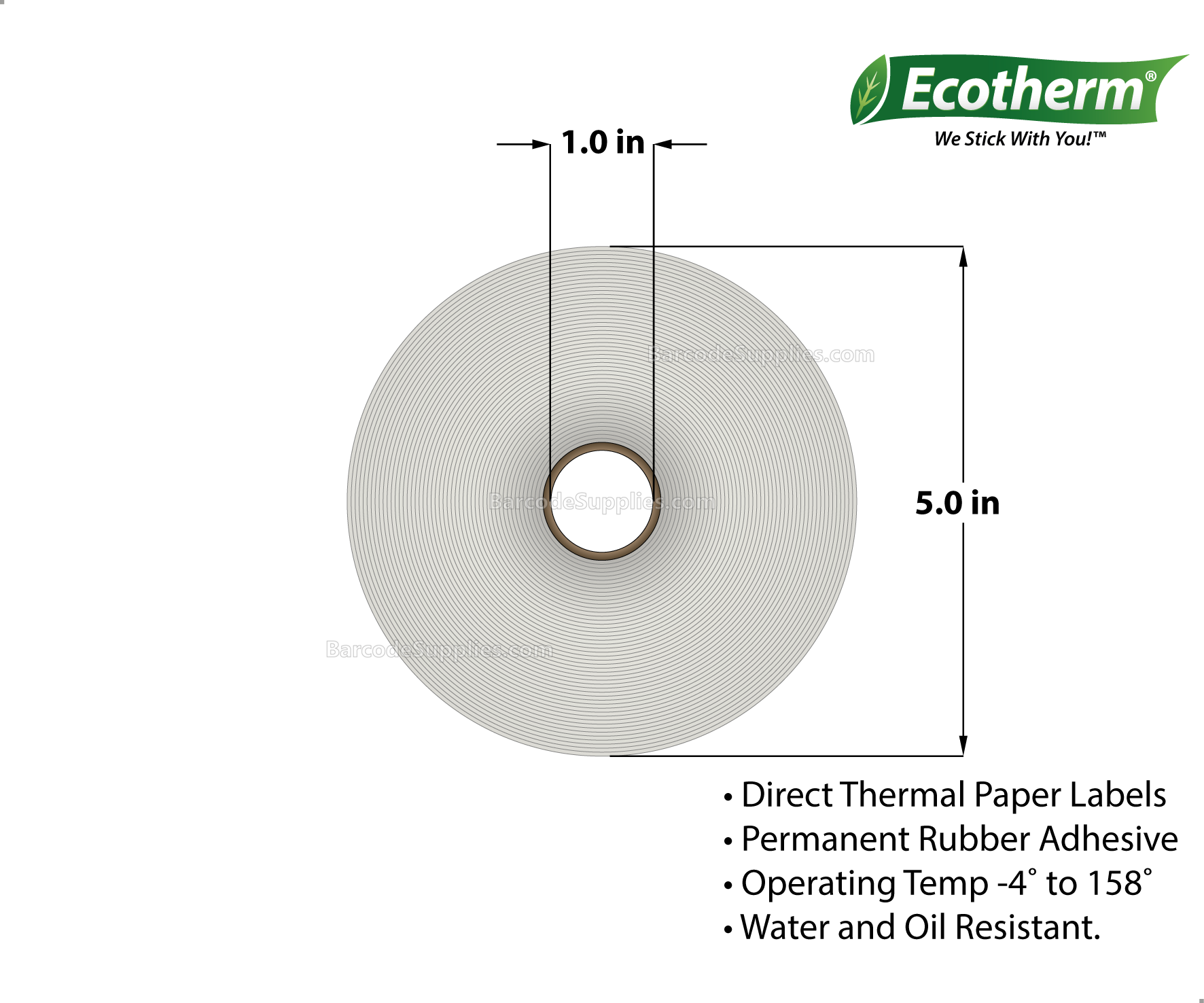 2.25 x 0.5 Direct Thermal White Labels With Rubber Adhesive - Perforated - 4200 Labels Per Roll - Carton Of 6 Rolls - 25200 Labels Total - MPN: ECOTHERM15124-6