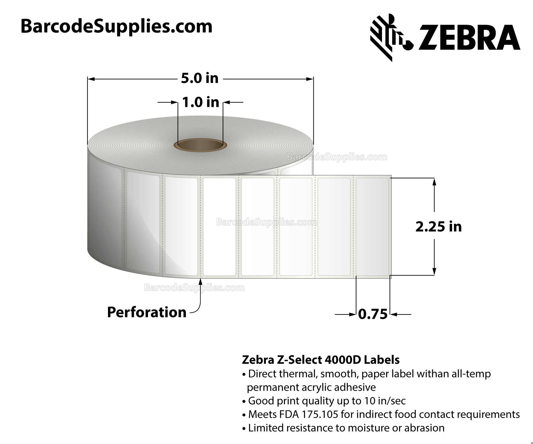 2.25 x 0.75 Direct Thermal White Z-Select 4000D Labels With Permanent Adhesive - Perforated - 3315 Labels Per Roll - Carton Of 12 Rolls - 39780 Labels Total - MPN: 10015340