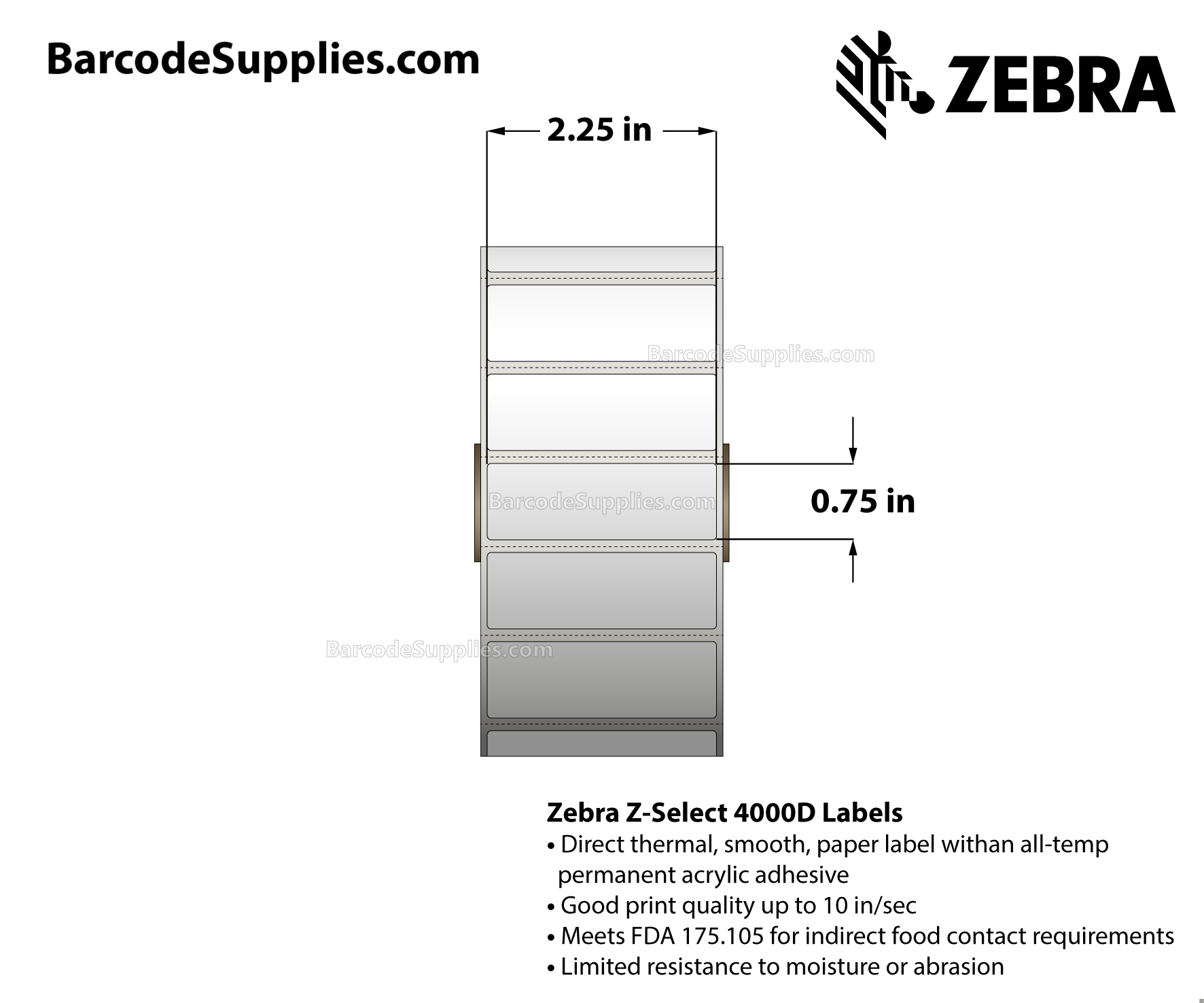 2.25 x 0.75 Direct Thermal White Z-Select 4000D Labels With Permanent Adhesive - Perforated - 3315 Labels Per Roll - Carton Of 12 Rolls - 39780 Labels Total - MPN: 10015340