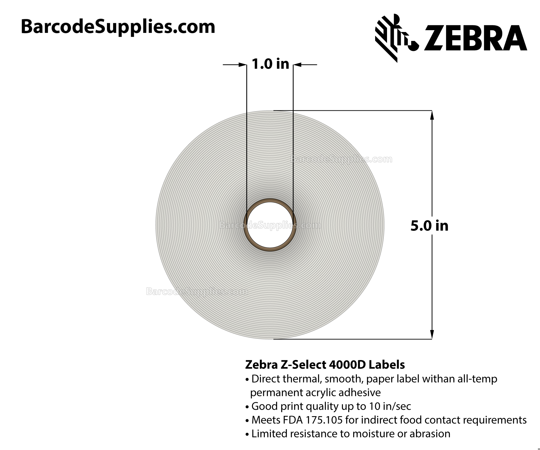 2.25 x 0.75 Direct Thermal White Z-Select 4000D Labels With Permanent Adhesive - Perforated - 3315 Labels Per Roll - Carton Of 12 Rolls - 39780 Labels Total - MPN: 10015340