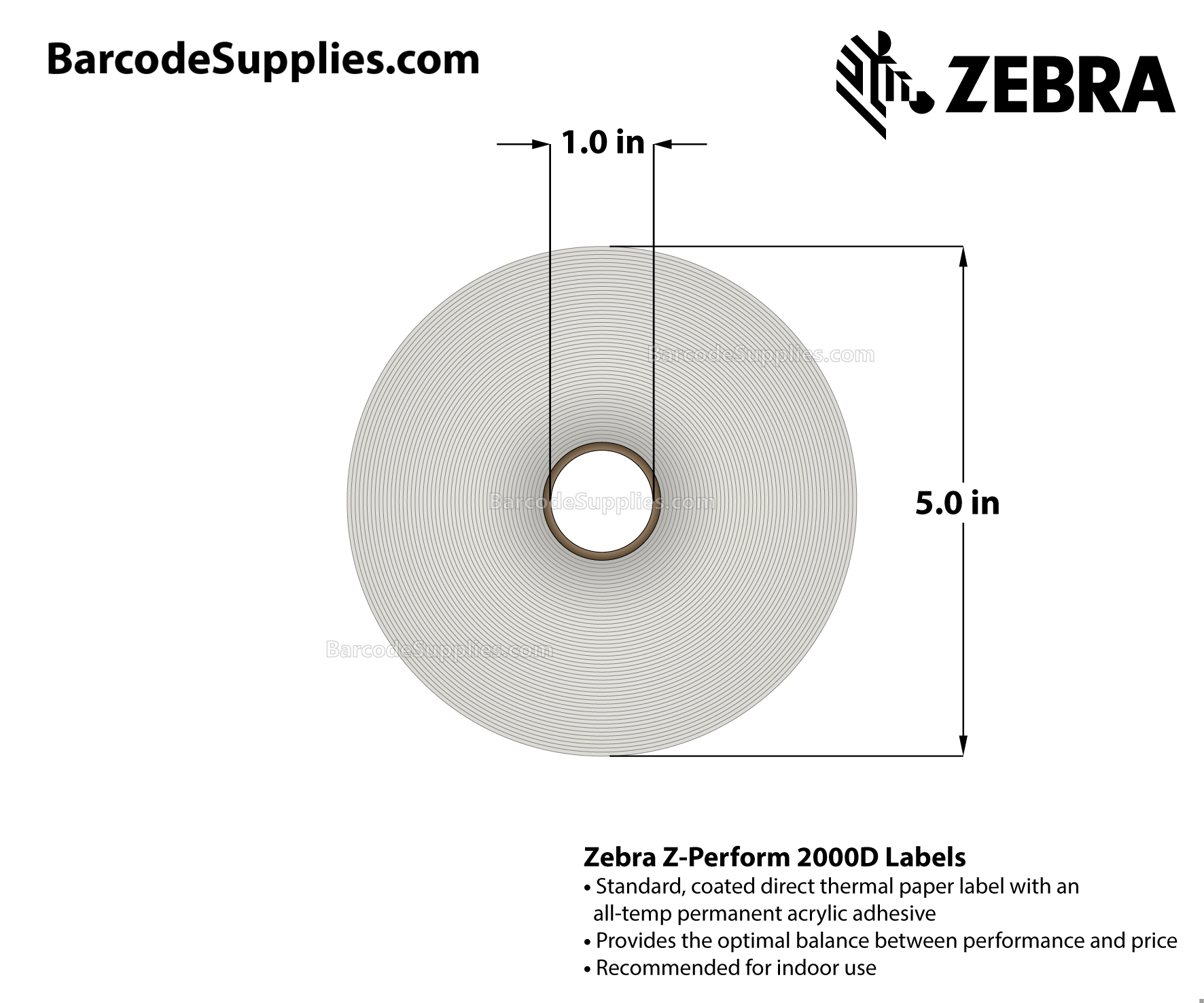 2.25 x 0.75 Direct Thermal White Z-Perform 2000D Labels With All-Temp Adhesive - Perforated - 3315 Labels Per Roll - Carton Of 12 Rolls - 39780 Labels Total - MPN: 10015785