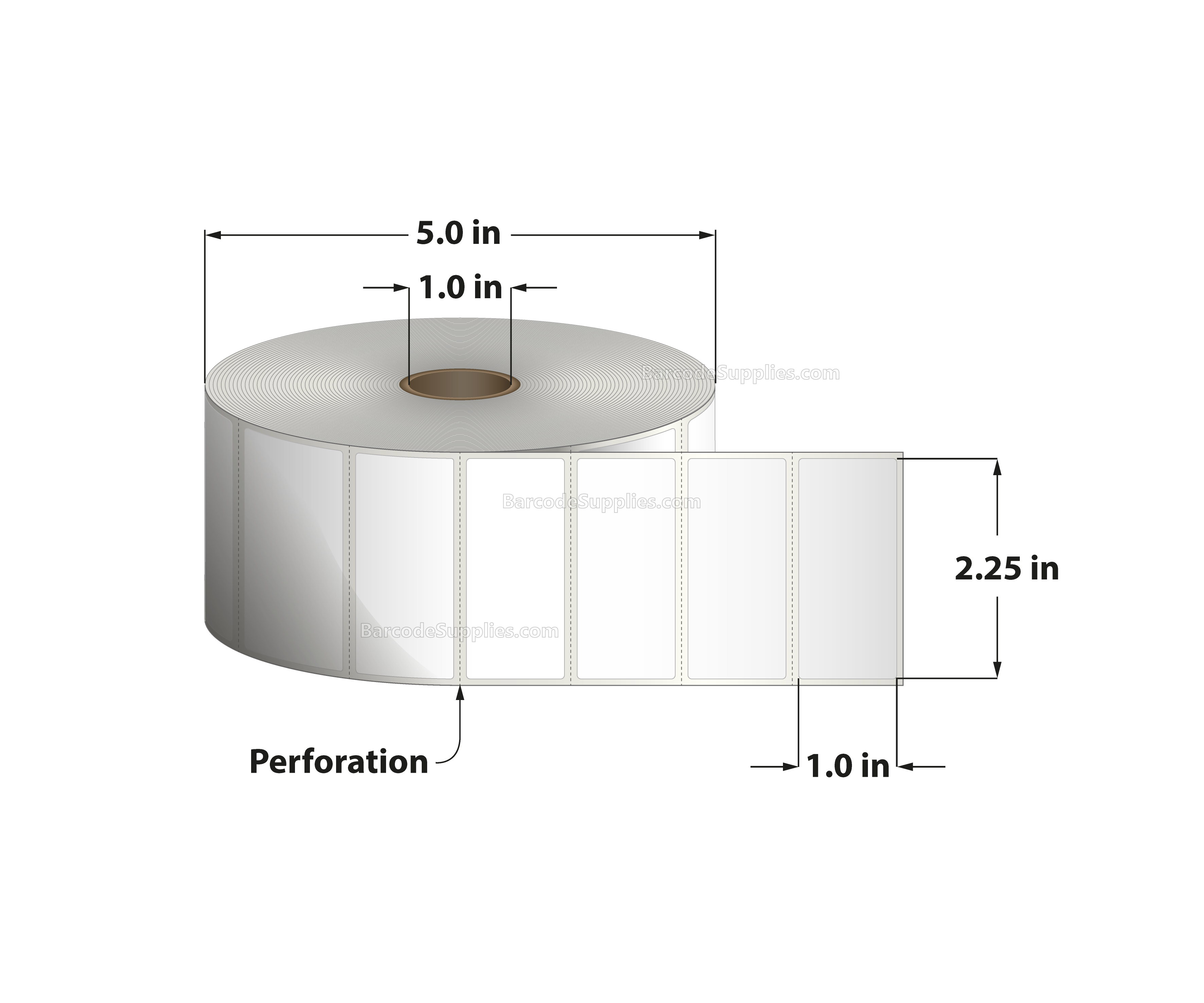 2.5 x 1 Direct Thermal White Labels With Acrylic Adhesive - Perforated - 2500 Labels Per Roll - Carton Of 12 Rolls - 30000 Labels Total - MPN: RD-25-1-2500-1 - BarcodeSource, Inc.