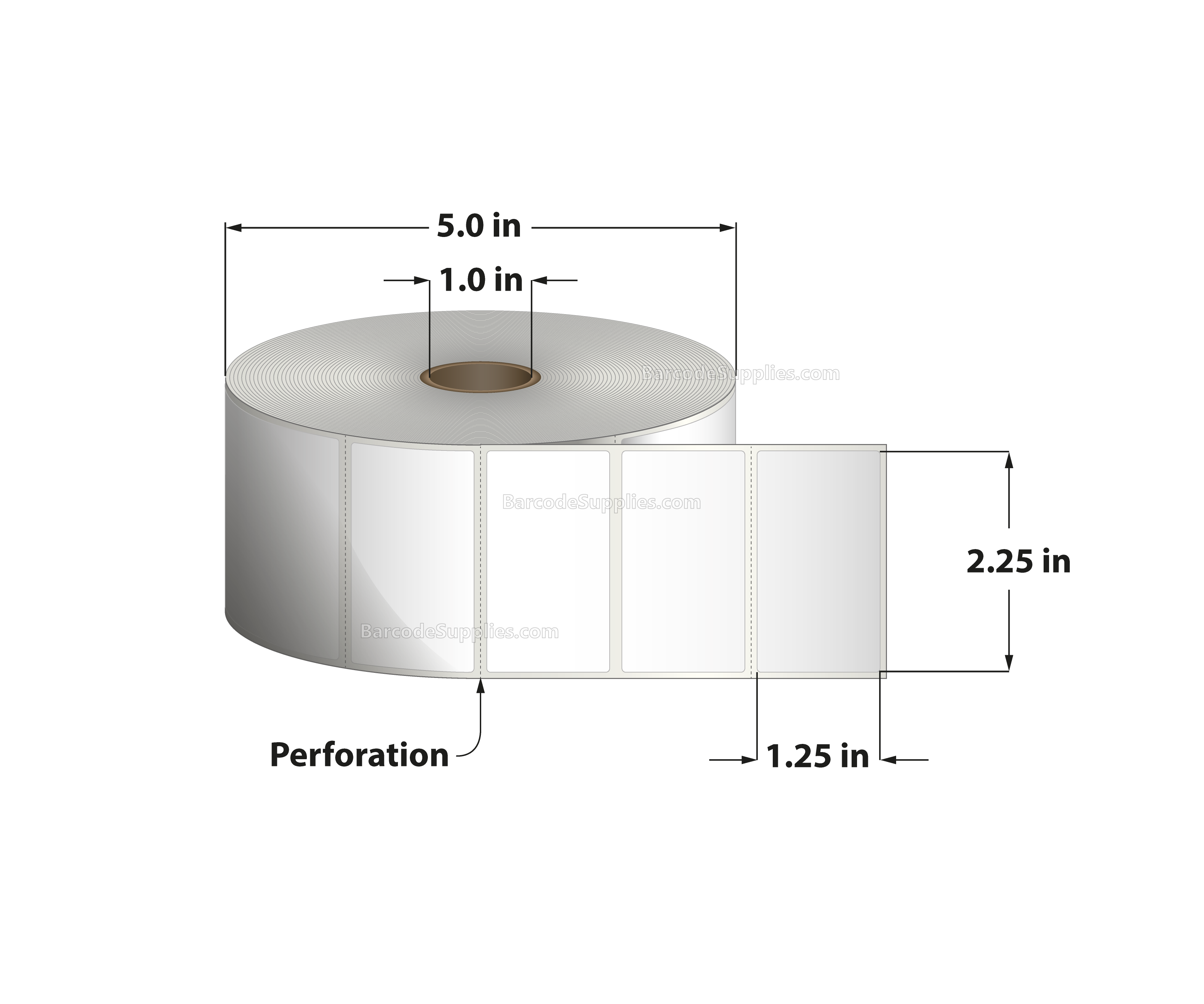 2.25 x 1.25 Direct Thermal White Labels With Acrylic Adhesive - Perforated - 2100 Labels Per Roll - Carton Of 12 Rolls - 25200 Labels Total - MPN: RD-225-125-2100-1 - BarcodeSource, Inc.