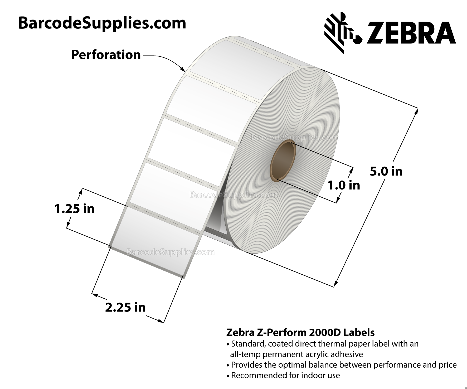2.25 x 1.25 Direct Thermal White Z-Perform 2000D Labels With All-Temp Adhesive - Perforated - 2100 Labels Per Roll - Carton Of 12 Rolls - 25200 Labels Total - MPN: 10015781
