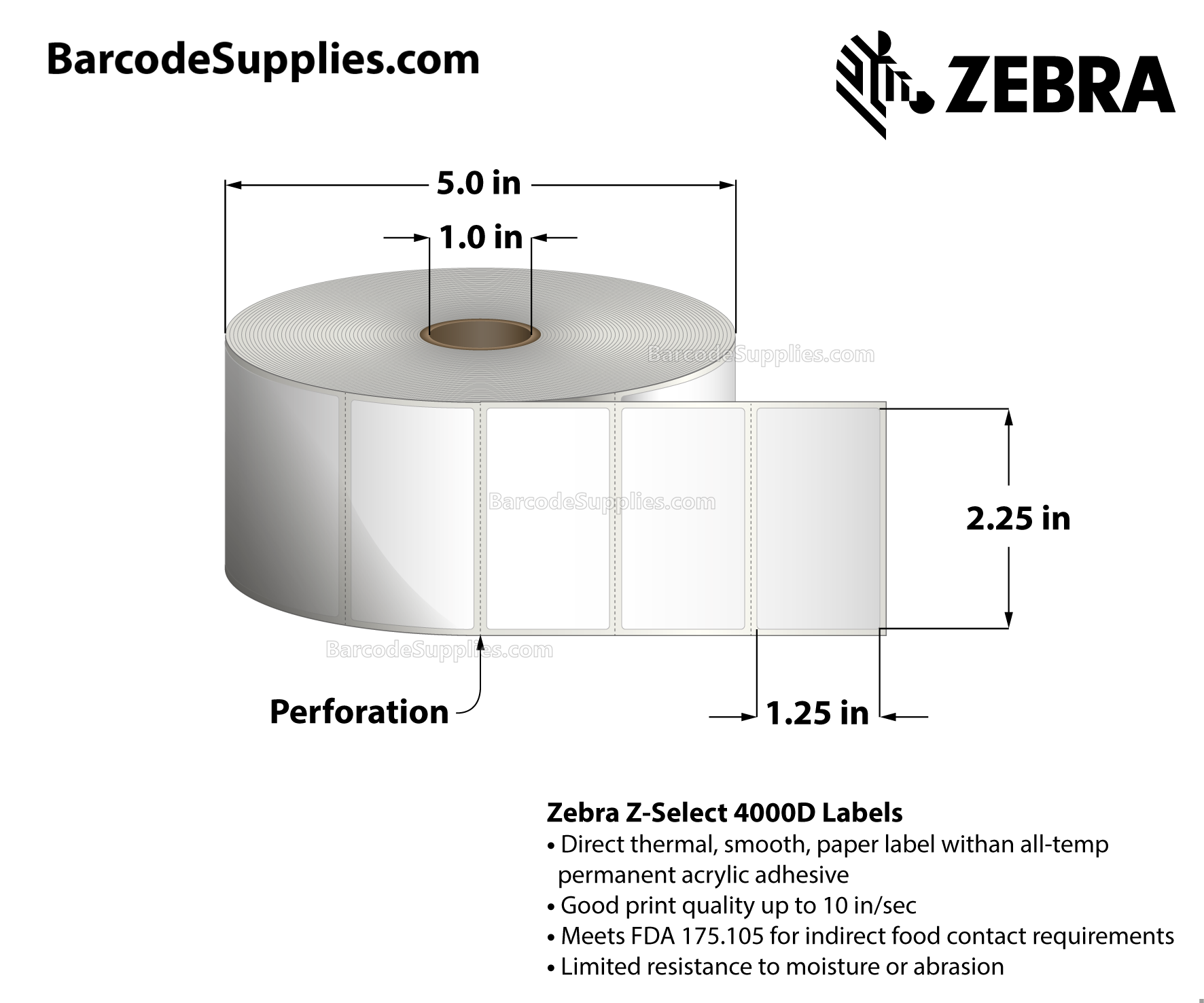 2.25 x 1.25 Direct Thermal White Z-Select 4000D Labels With Permanent Adhesive - Perforated - 2100 Labels Per Roll - Carton Of 12 Rolls - 25200 Labels Total - MPN: 10015341