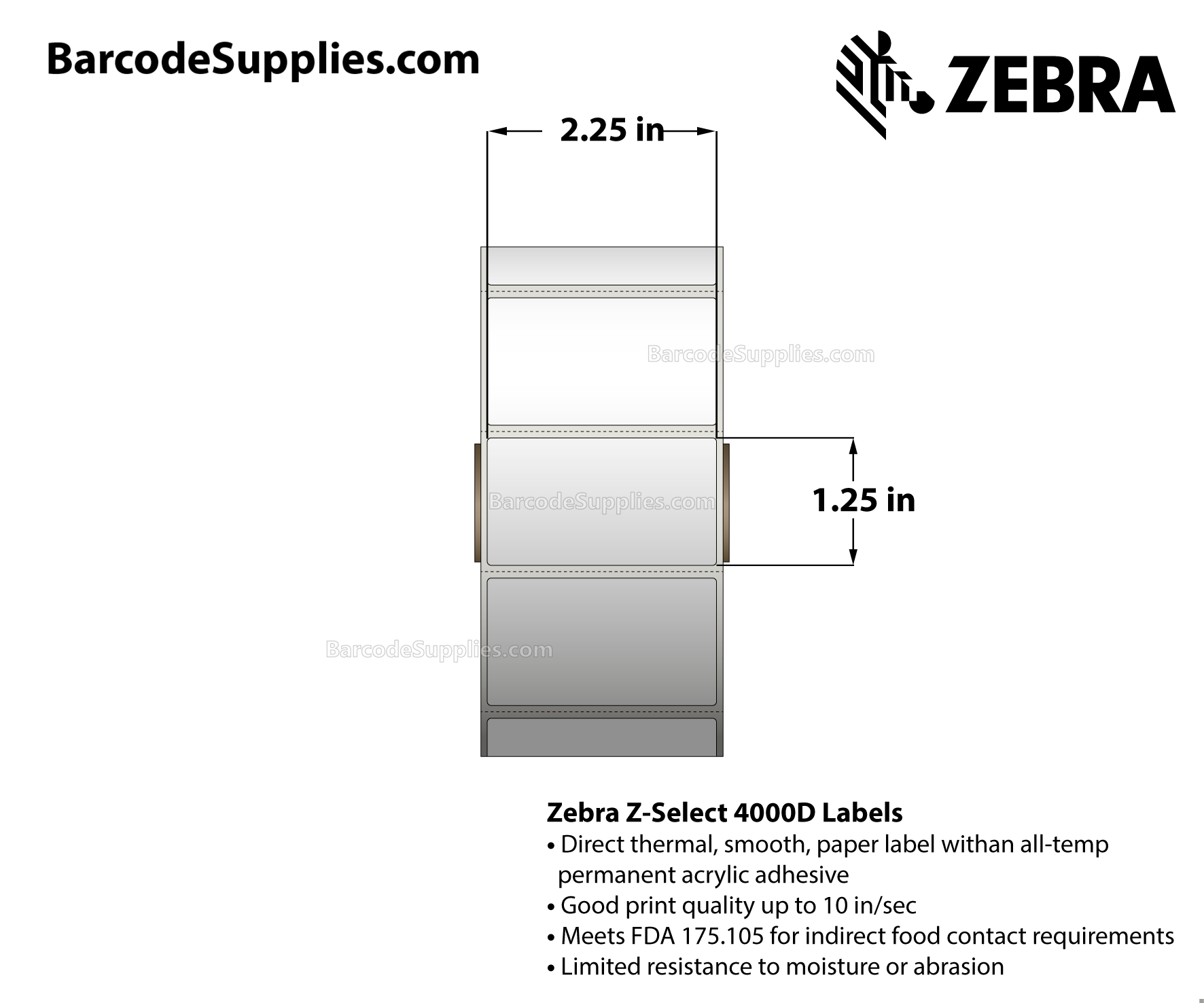 2.25 x 1.25 Direct Thermal White Z-Select 4000D Labels With Permanent Adhesive - Perforated - 2100 Labels Per Roll - Carton Of 12 Rolls - 25200 Labels Total - MPN: 10015341