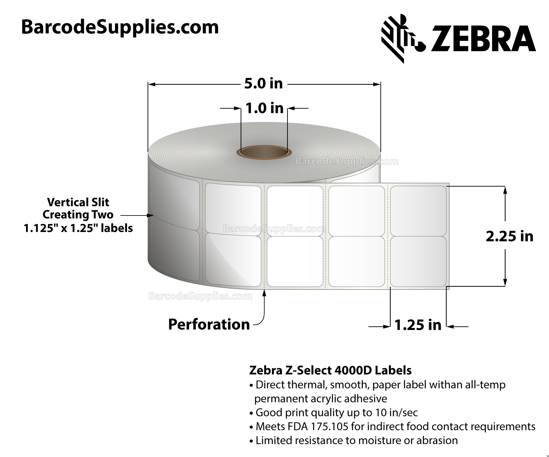 2.25 x 1.25 Direct Thermal White Z-Select 4000D Labels With All-Temp Adhesive - Center vertical slit creating two 1.125" x 1.25" labels - Perforated - 1910 Labels Per Roll - Carton Of 6 Rolls - 11460 Labels Total - MPN: 10010051
