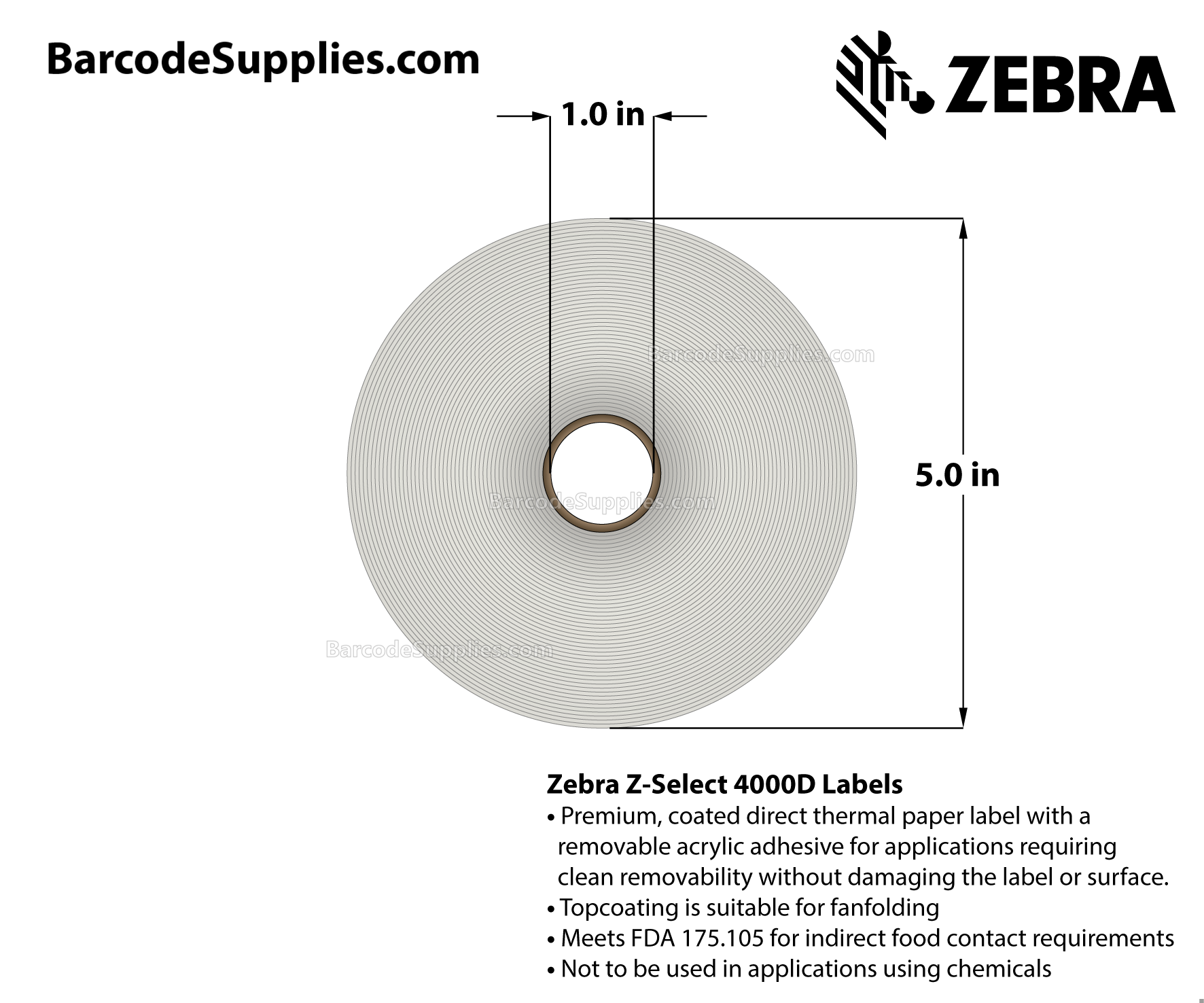 2.375 x 1 Direct Thermal White Z-Select 4000D Labels With All-Temp Adhesive - Center vertical slit creating two 1.1875" x 1" labels - Perforated - 2340 Labels Per Roll - Carton Of 6 Rolls - 14040 Labels Total - MPN: 10010050