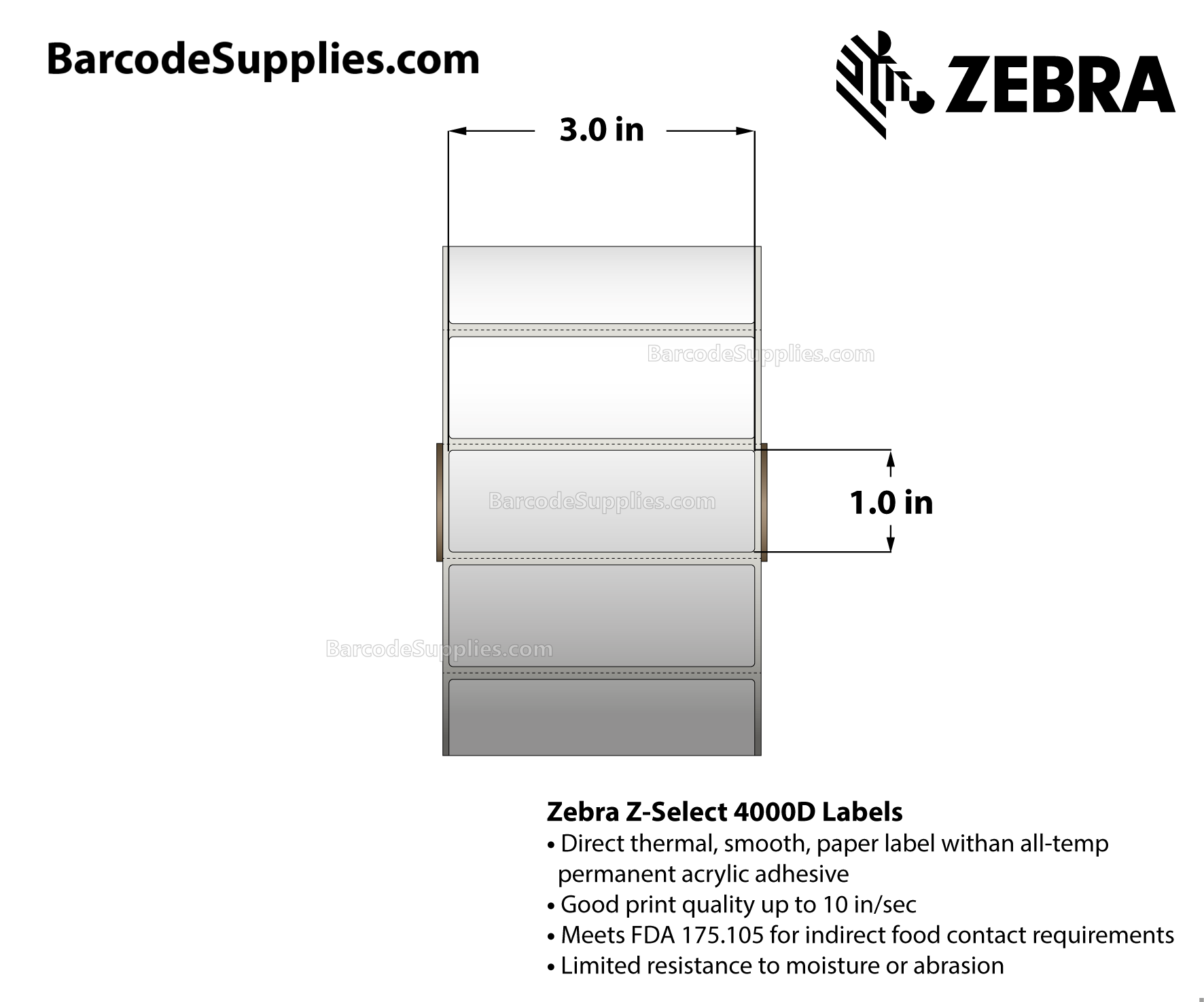 3 x 1 Direct Thermal White Z-Select 4000D Labels With All-Temp Adhesive - Perforated - 2340 Labels Per Roll - Carton Of 6 Rolls - 14040 Labels Total - MPN: 10010043