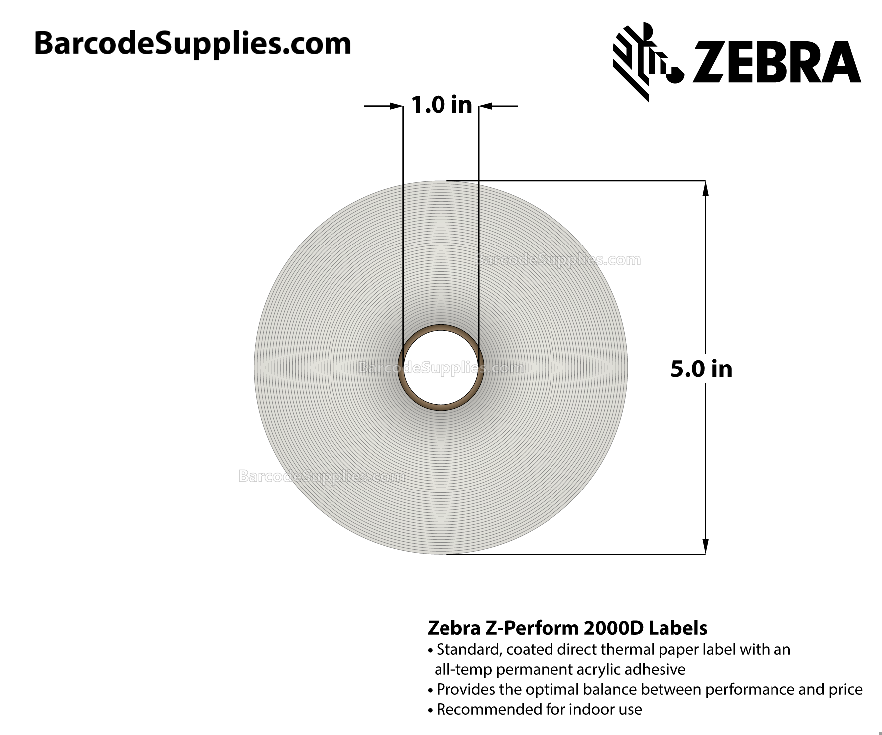 3 x 1 Direct Thermal White Z-Perform 2000D Labels With All-Temp Adhesive - Perforated - 2340 Labels Per Roll - Carton Of 6 Rolls - 14040 Labels Total - MPN: 10015782