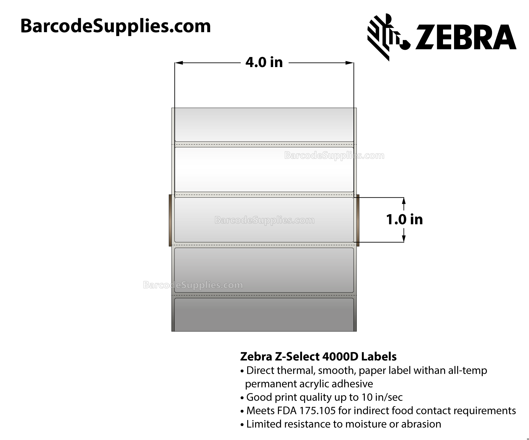 4 x 1 Direct Thermal White Z-Select 4000D Labels With All-Temp Adhesive - Perforated - 2340 Labels Per Roll - Carton Of 6 Rolls - 14040 Labels Total - MPN: 10010045