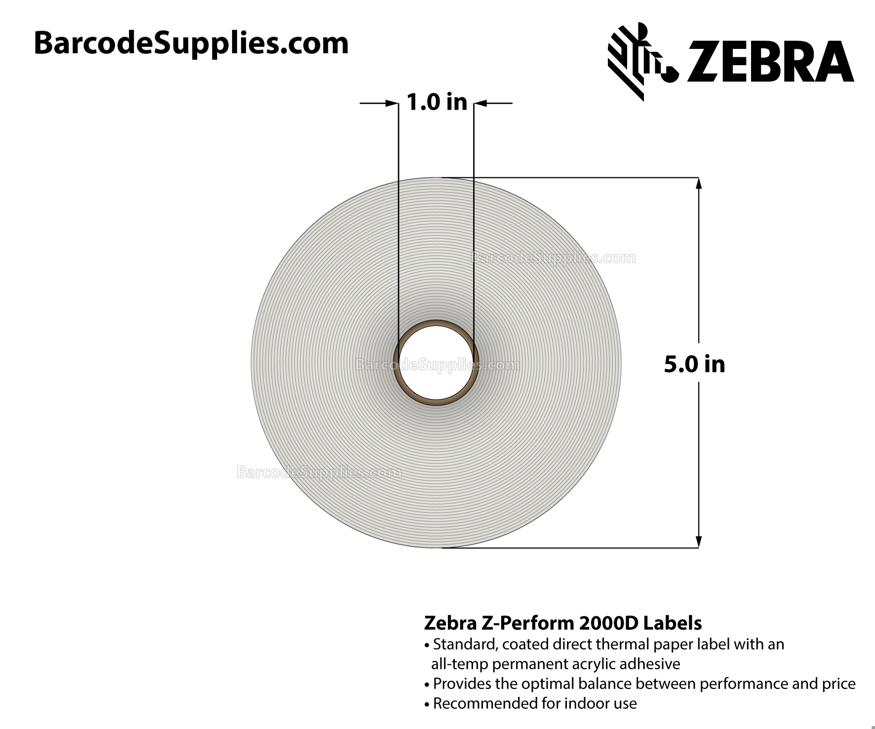 4 x 1 Direct Thermal White Z-Perform 2000D Labels With All-Temp Adhesive - Perforated - 2340 Labels Per Roll - Carton Of 6 Rolls - 14040 Labels Total - MPN: 10015783