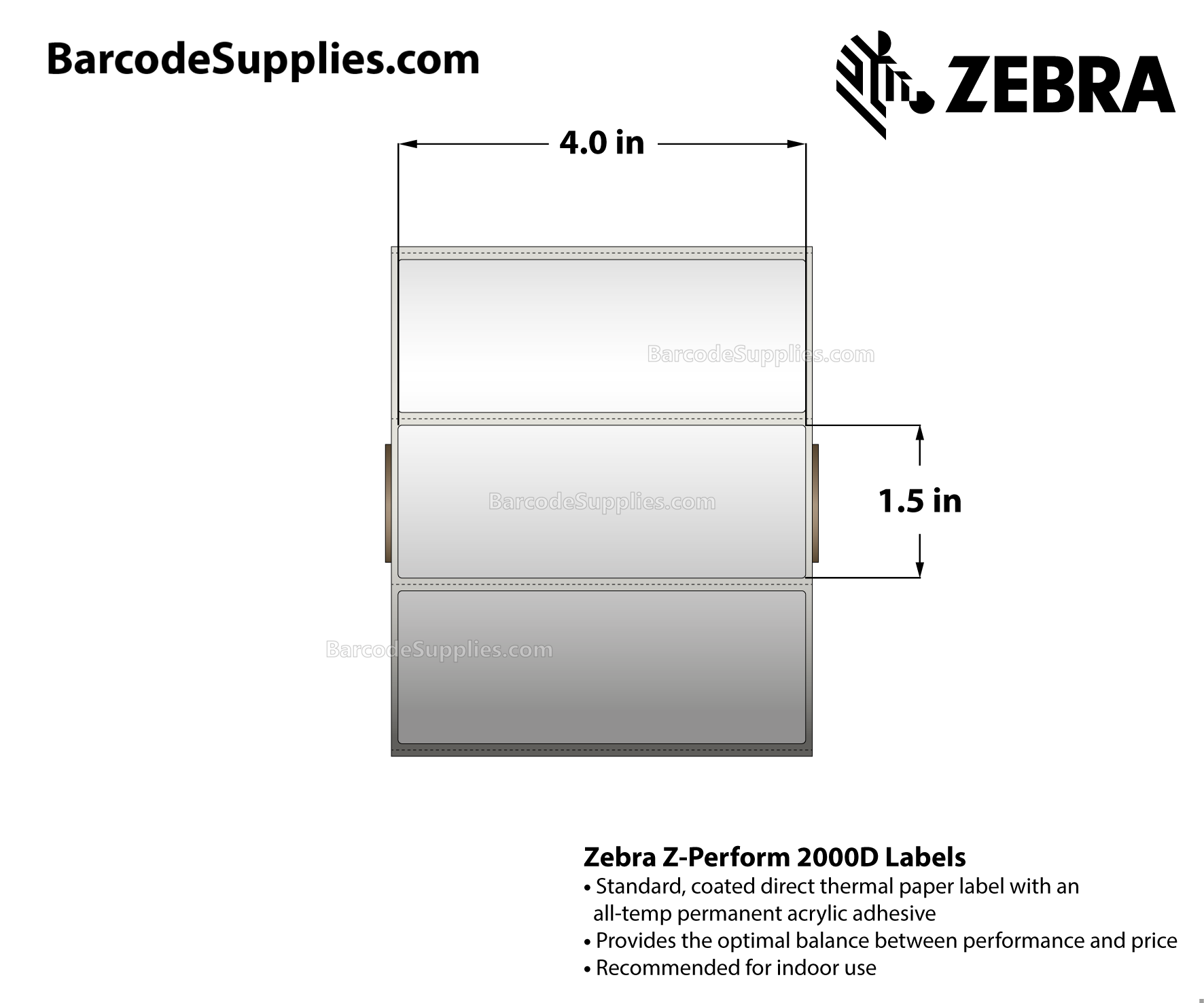 4 x 1.5 Direct Thermal White Z-Perform 2000D Labels With All-Temp Adhesive - Perforated - 1620 Labels Per Roll - Carton Of 6 Rolls - 9720 Labels Total - MPN: 10015786