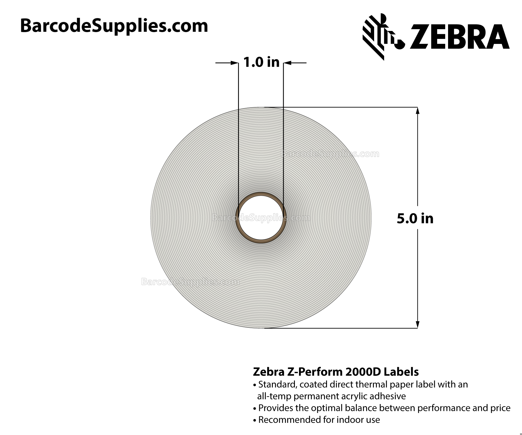 4 x 1.5 Direct Thermal White Z-Perform 2000D Labels With All-Temp Adhesive - Perforated - 1620 Labels Per Roll - Carton Of 6 Rolls - 9720 Labels Total - MPN: 10015786