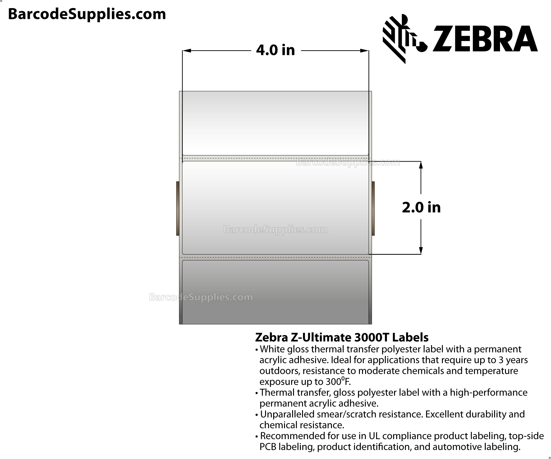 4 x 2 Thermal Transfer White Z-Ultimate 3000T Labels With Permanent Adhesive - Perforated - 1340 Labels Per Roll - Carton Of 4 Rolls - 5360 Labels Total - MPN: 18950