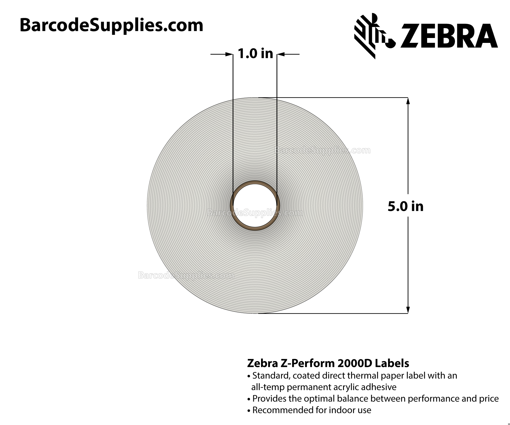 4 x 2 Direct Thermal White Z-Perform 2000D (No Perf) Labels With All-Temp Adhesive - Not Perforated - 1240 Labels Per Roll - Carton Of 6 Rolls - 7440 Labels Total - MPN: 10012163