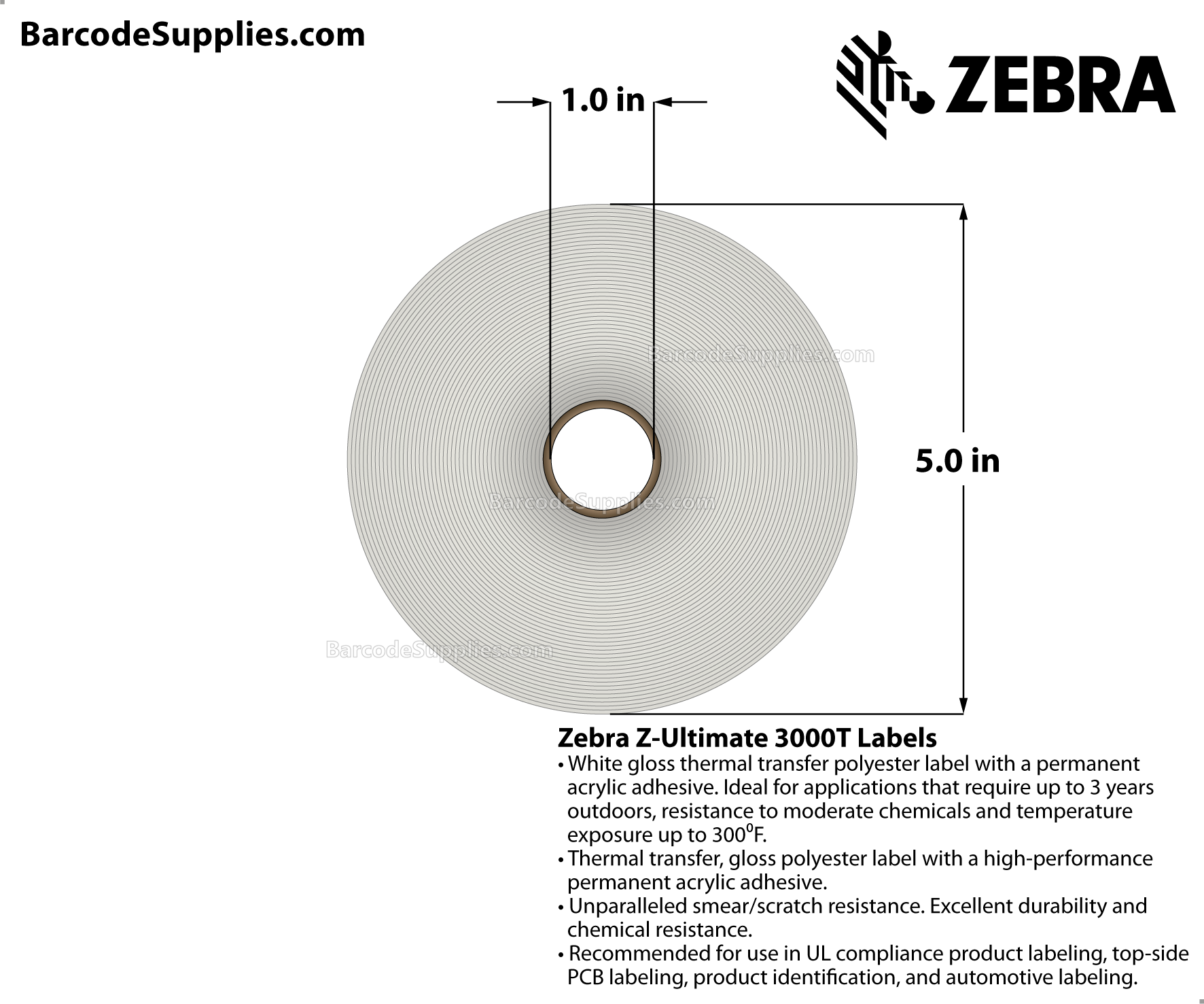 4 x 6 Thermal Transfer White Z-Ultimate 3000T Labels With Permanent Adhesive - Perforated - 460 Labels Per Roll - Carton Of 4 Rolls - 1840 Labels Total - MPN: 18941