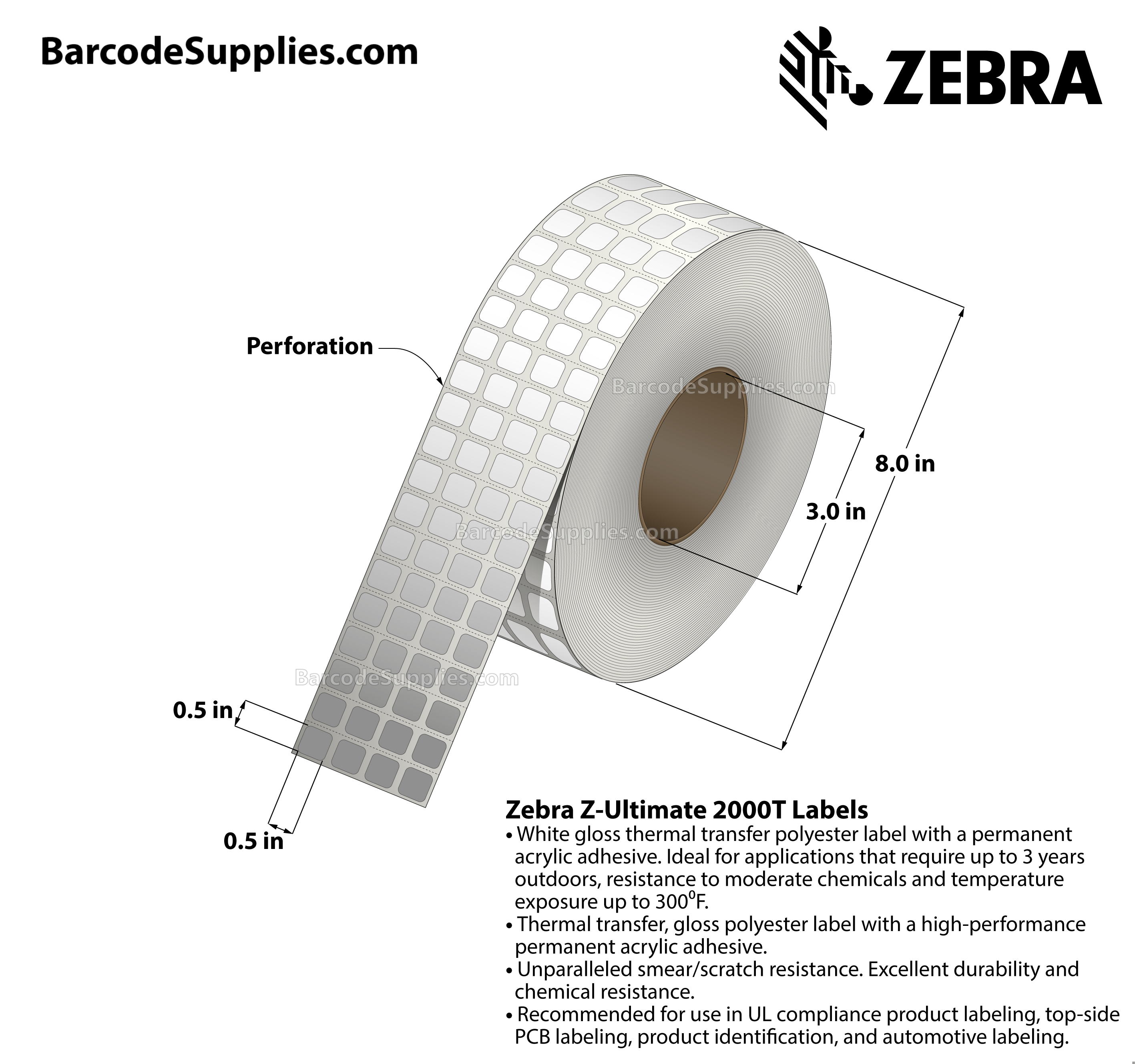 0.5 x 0.5 Thermal Transfer White Z-Ultimate 2000T (4-Across) Labels With Permanent Adhesive - Perforated - 10000 Labels Per Roll - Carton Of 4 Rolls - 40000 Labels Total - MPN: 10011971