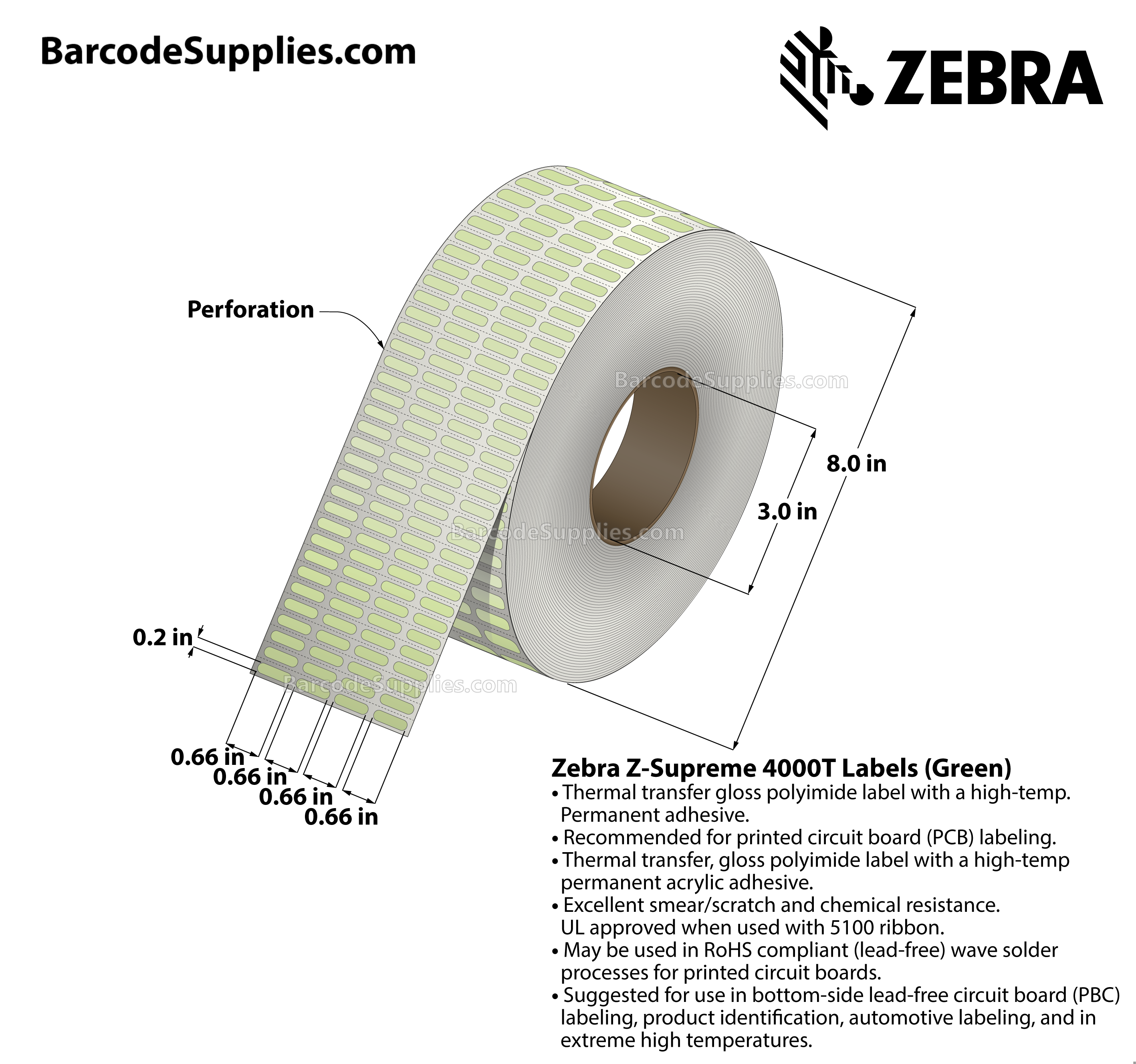 0.66 x 0.2 Thermal Transfer Green Z-Supreme 4000T Green (4-Across) Labels With High-temp Adhesive - Perforated - 10000 Labels Per Roll - Carton Of 1 Rolls - 10000 Labels Total - MPN: 10023311