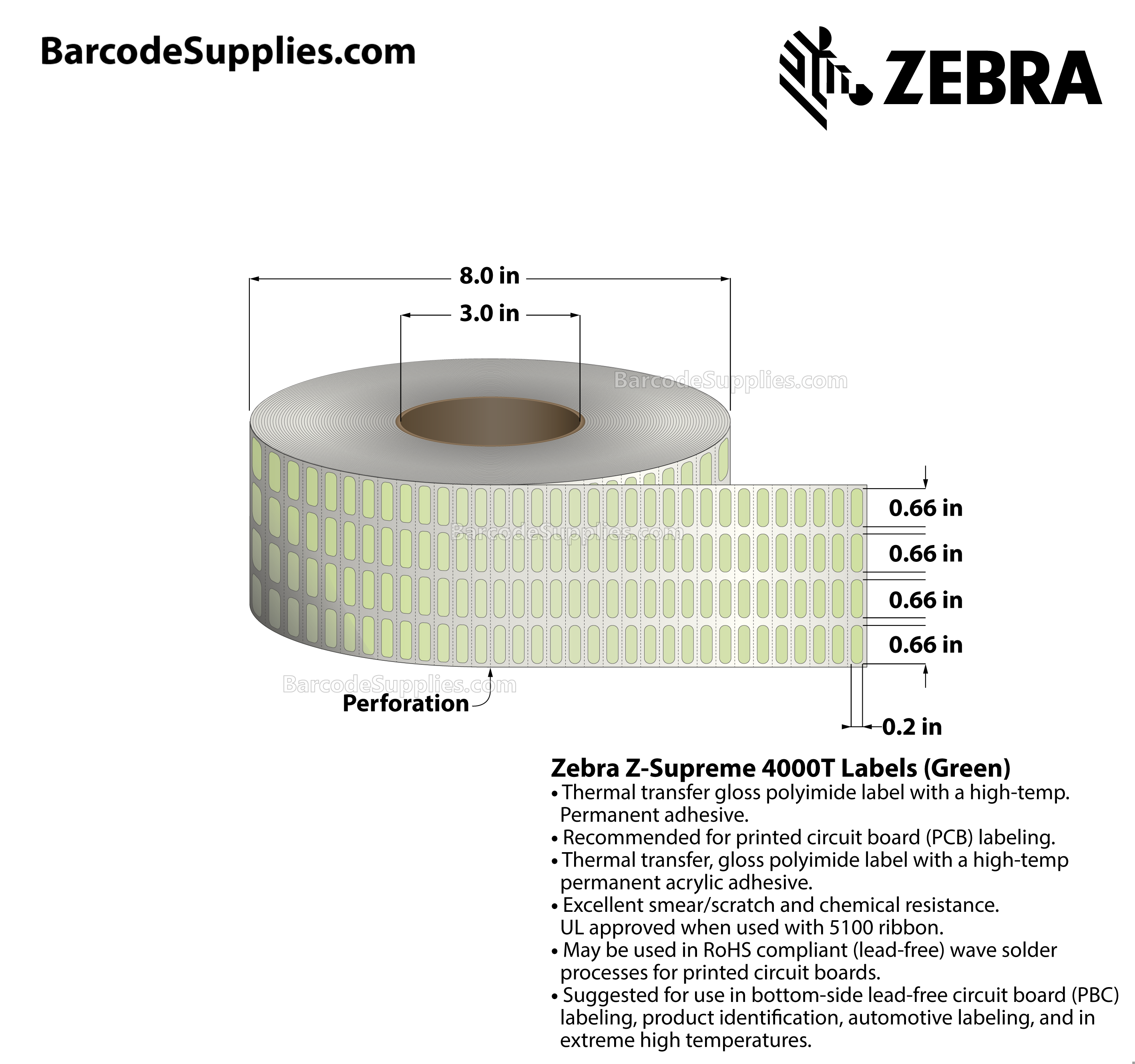 0.66 x 0.2 Thermal Transfer Green Z-Supreme 4000T Green (4-Across) Labels With High-temp Adhesive - Perforated - 10000 Labels Per Roll - Carton Of 1 Rolls - 10000 Labels Total - MPN: 10023311