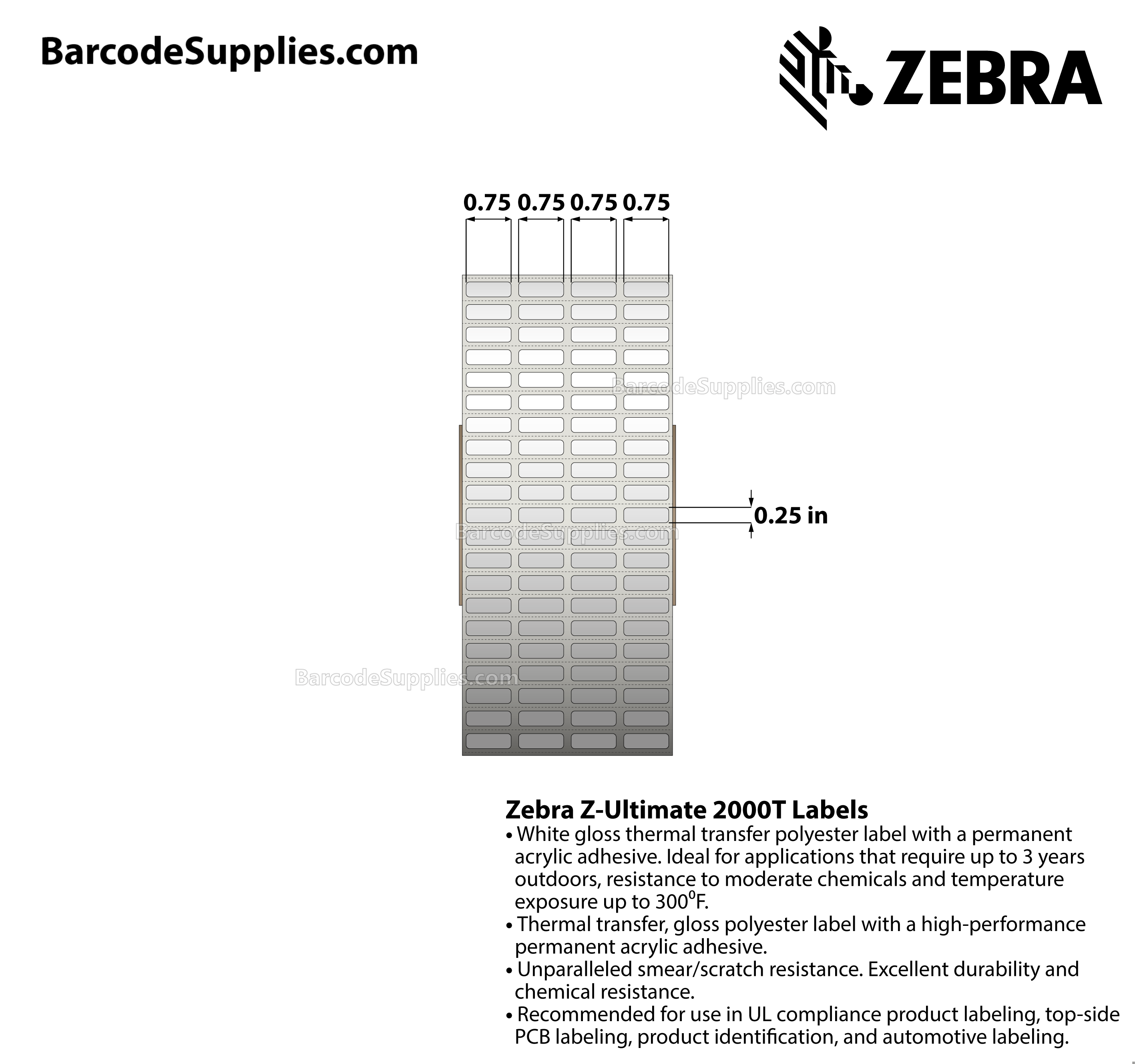 0.75 x 0.25 Thermal Transfer White Z-Ultimate 2000T (4-Across) Labels With Permanent Adhesive - Perforated - 10000 Labels Per Roll - Carton Of 4 Rolls - 40000 Labels Total - MPN: 10011972