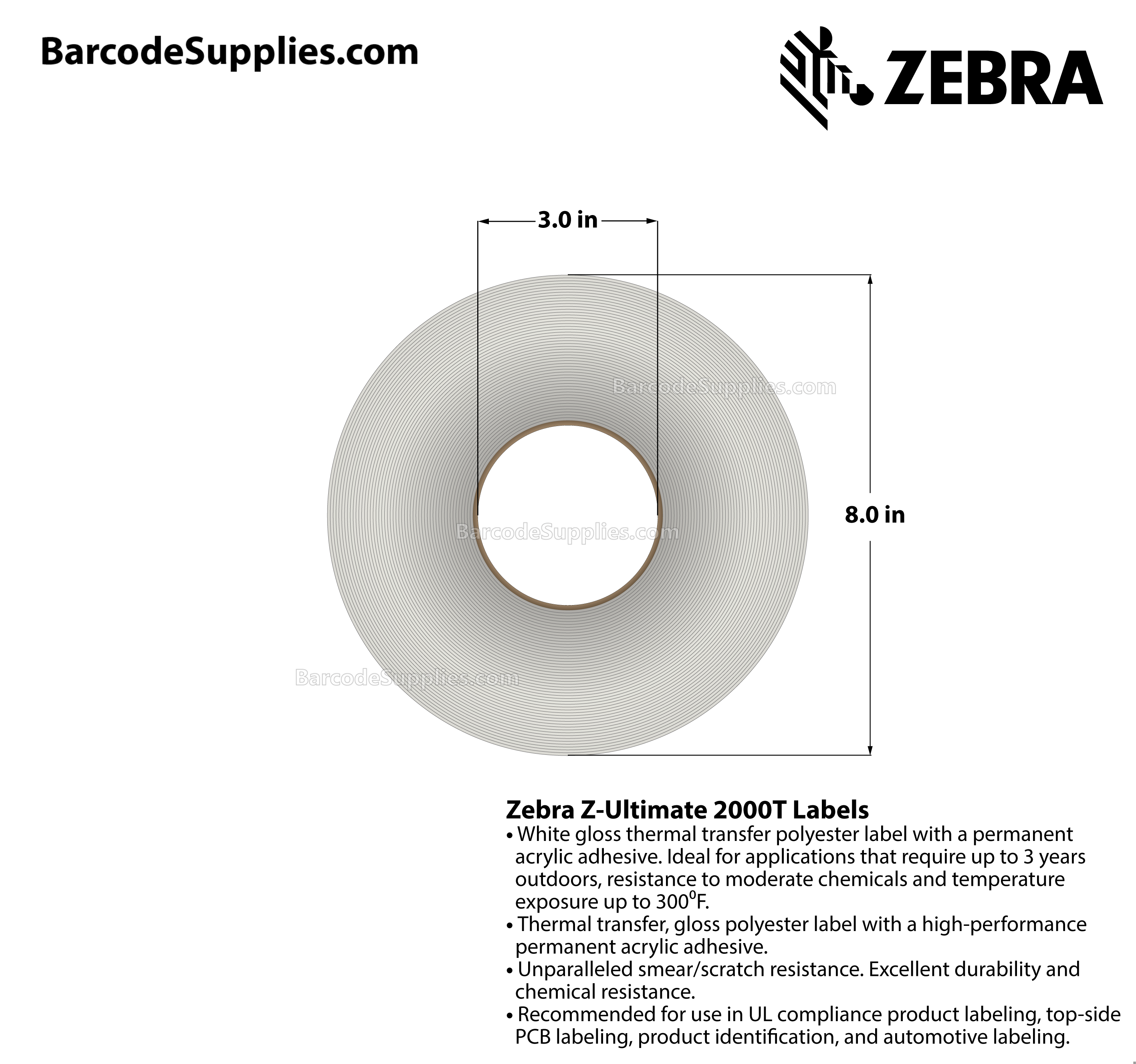 0.75 x 0.75 Thermal Transfer White Z-Ultimate 2000T (4-Across) Labels With Permanent Adhesive - Perforated - 10000 Labels Per Roll - Carton Of 4 Rolls - 40000 Labels Total - MPN: 10011973