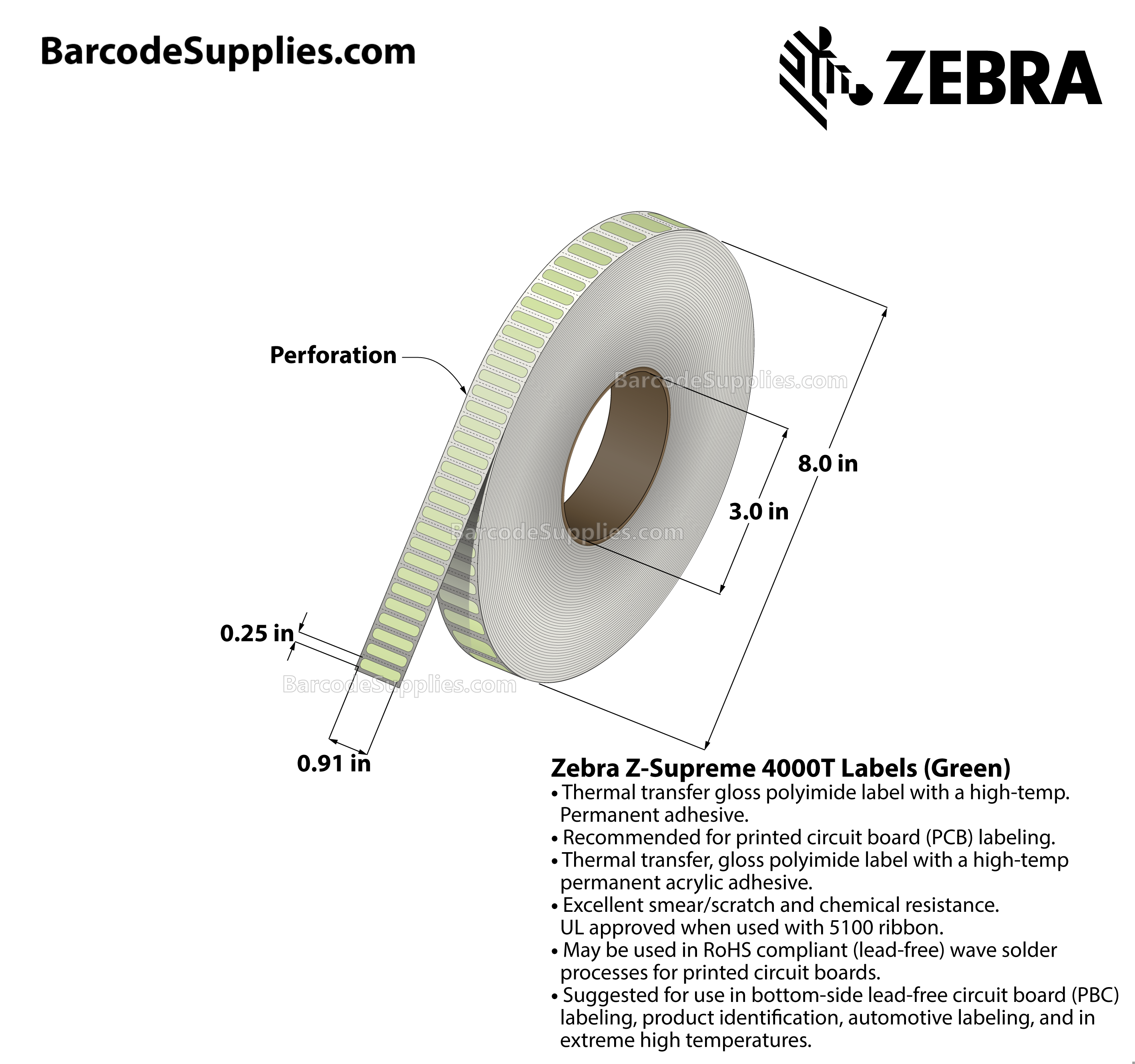 0.91 x 0.25 Thermal Transfer Green Z-Supreme 4000T Green Labels With High-temp Adhesive - Perforated - 10000 Labels Per Roll - Carton Of 1 Rolls - 10000 Labels Total - MPN: 10023314