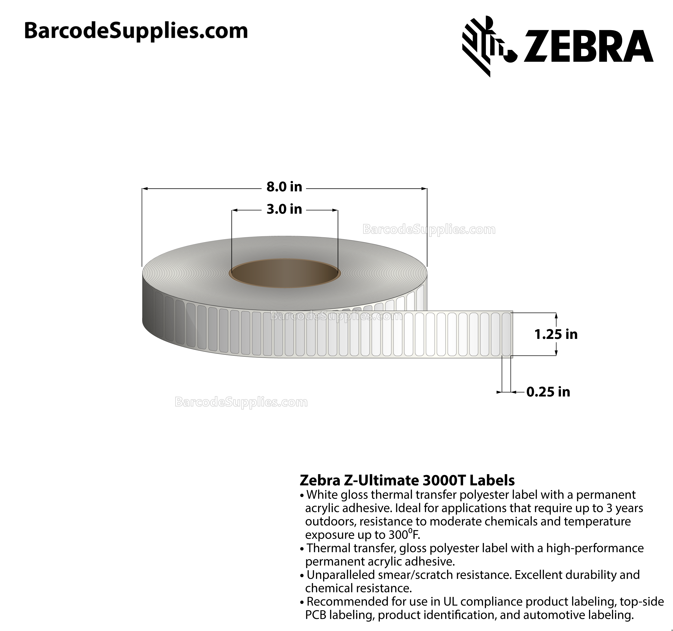 1.25 x 0.25 Thermal Transfer White Z-Ultimate 3000T Labels With Permanent Adhesive - No Perforation - 15710 Labels Per Roll - Carton Of 4 Rolls - 62840 Labels Total - MPN: 10011692