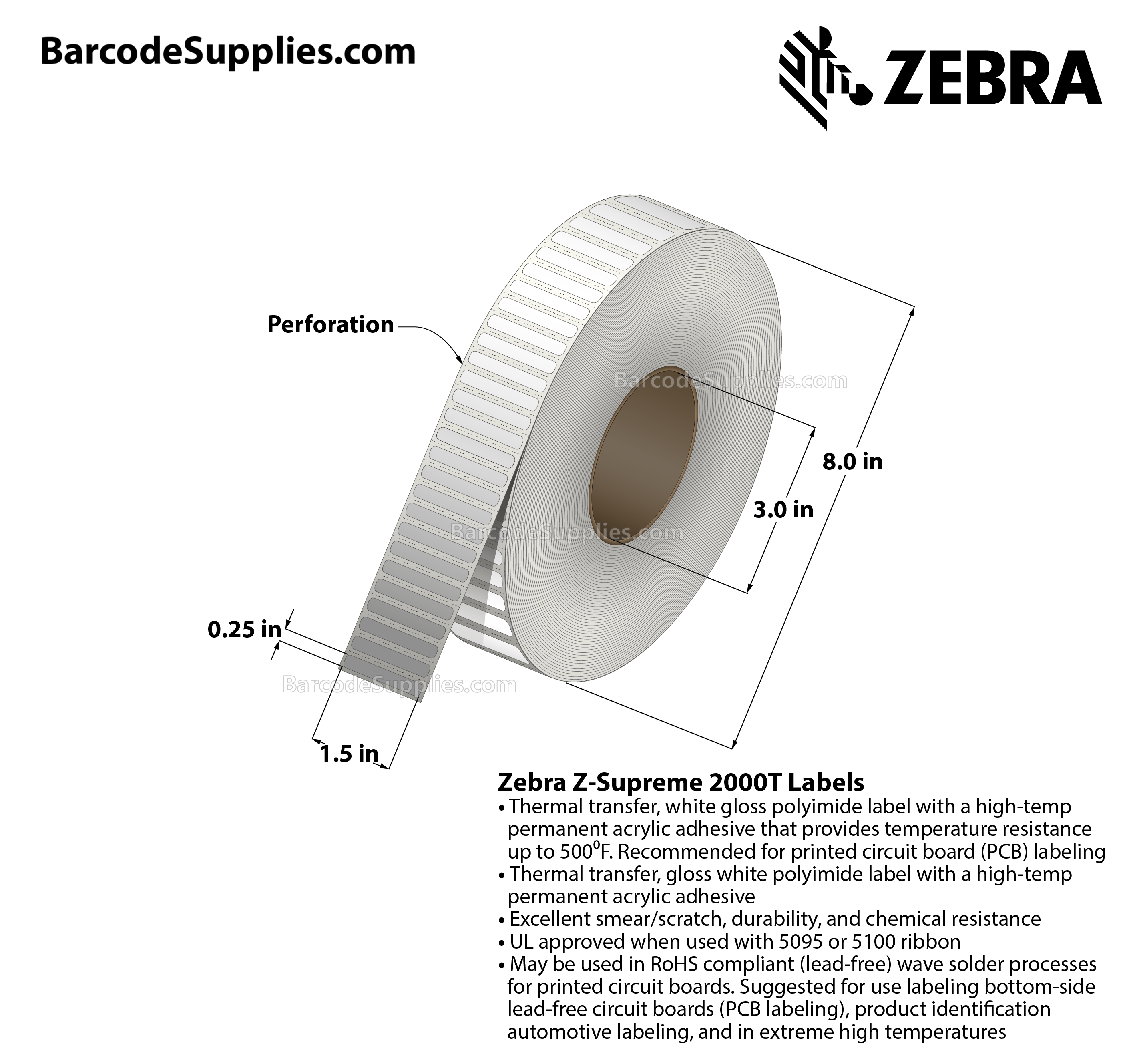 1.5 x 0.25 Thermal Transfer White Z-Supreme 2000T White Labels With High-temp Adhesive - Perforated - 10000 Labels Per Roll - Carton Of 1 Rolls - 10000 Labels Total - MPN: 10015766