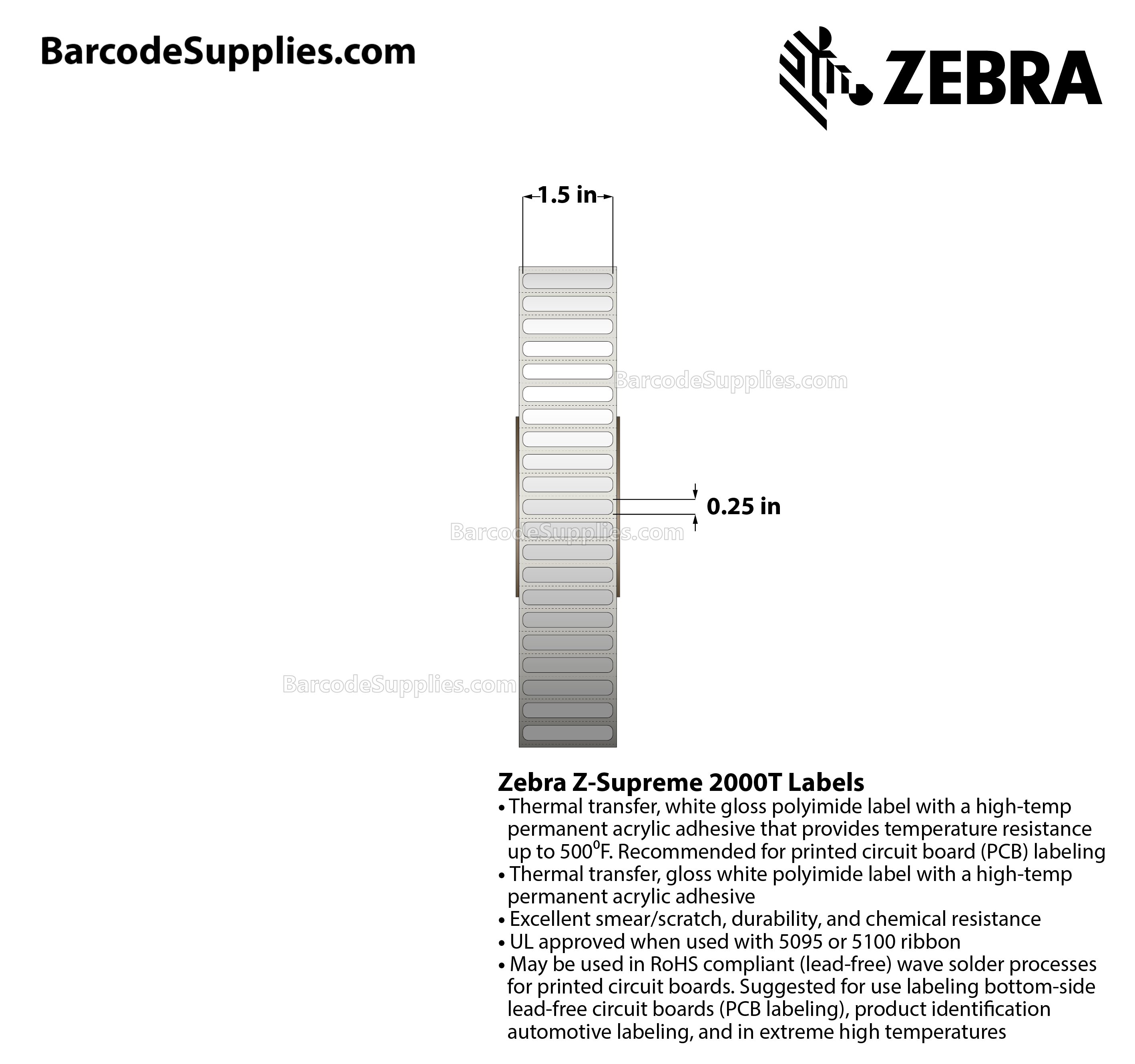 1.5 x 0.25 Thermal Transfer White Z-Supreme 2000T White Labels With High-temp Adhesive - Perforated - 10000 Labels Per Roll - Carton Of 1 Rolls - 10000 Labels Total - MPN: 10015766