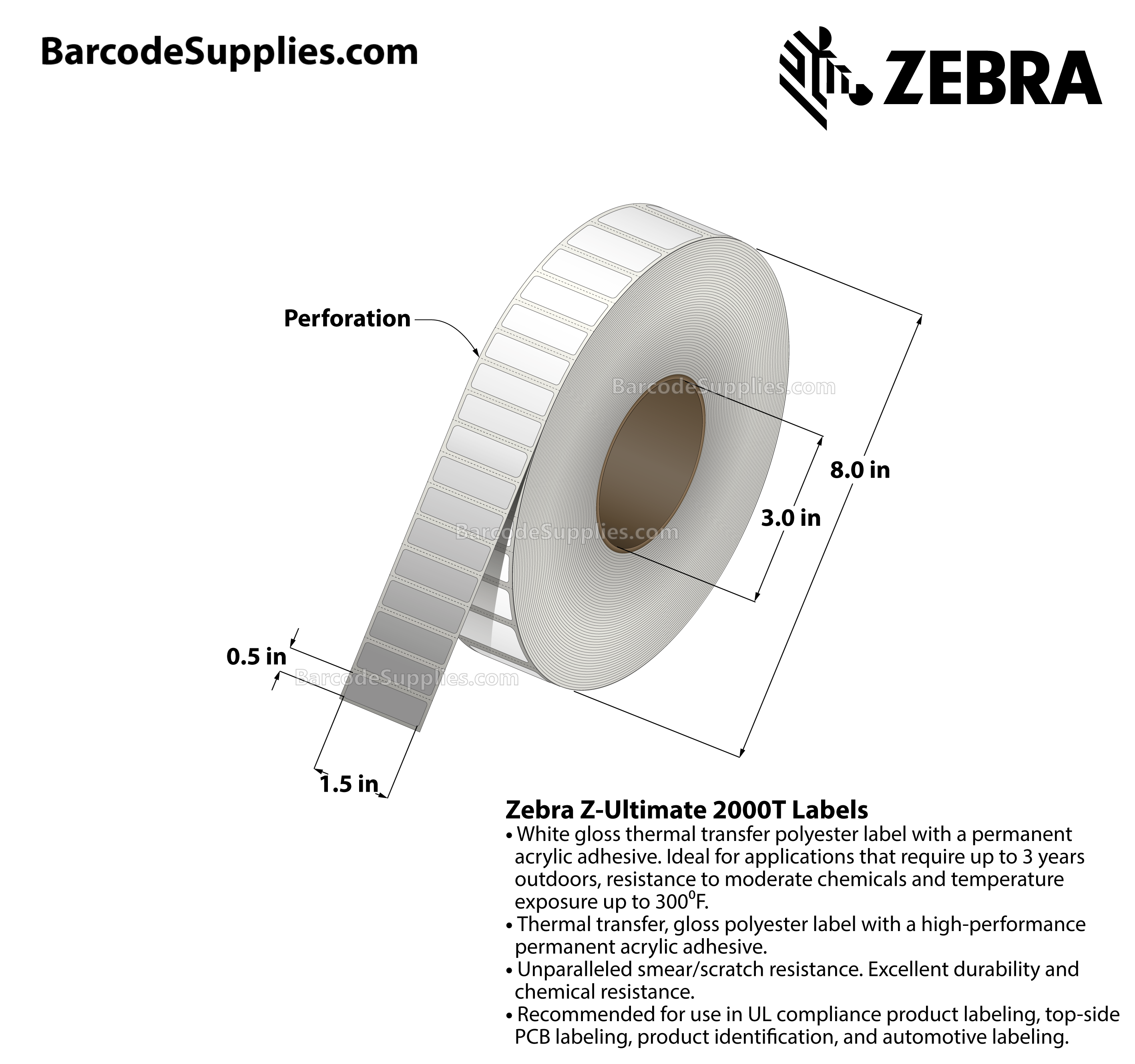 1.5 x 0.5 Thermal Transfer White Z-Ultimate 2000T Labels With Permanent Adhesive - Perforated - 9420 Labels Per Roll - Carton Of 4 Rolls - 37680 Labels Total - MPN: 10008511