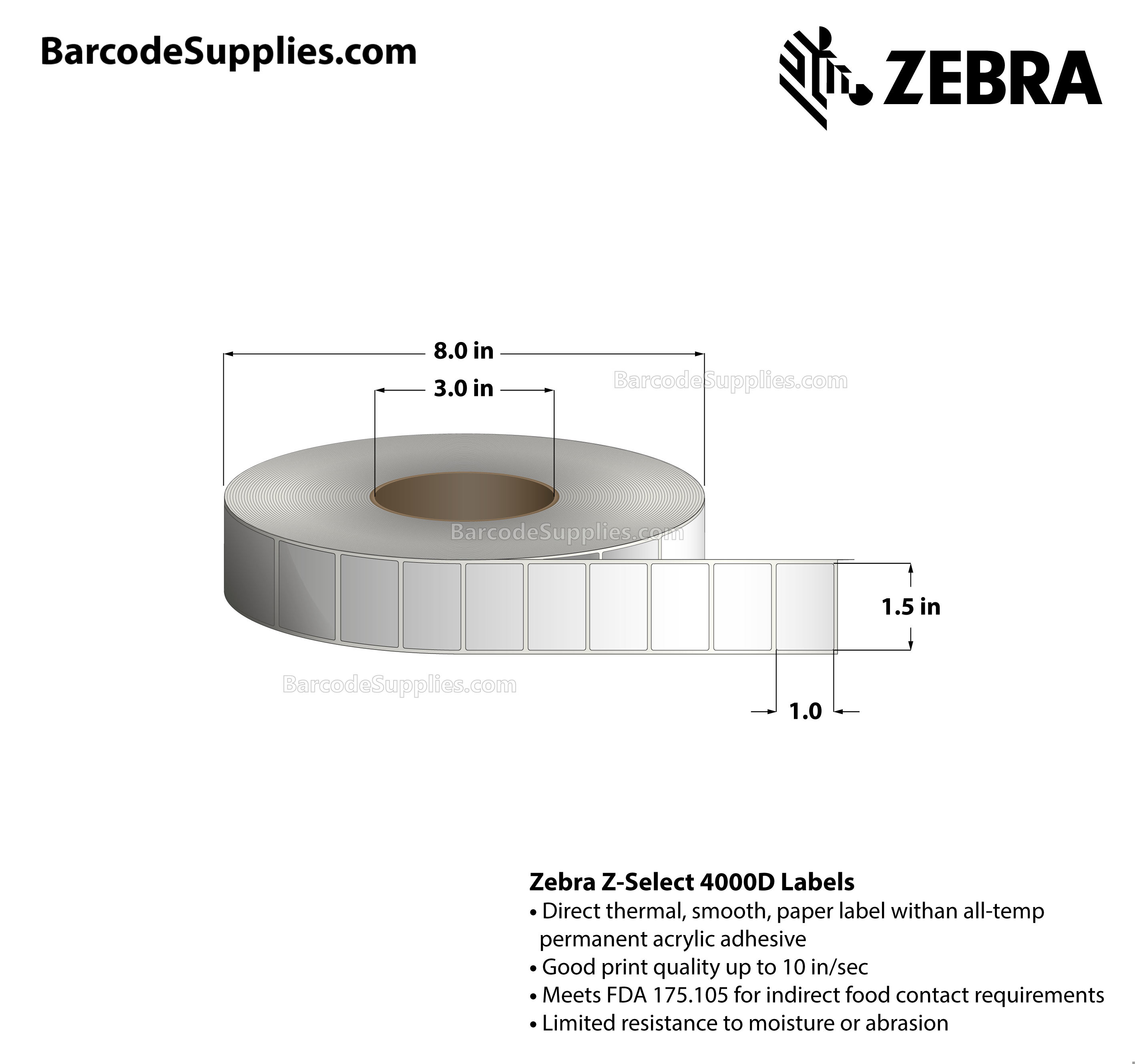 1.5 x 1 Direct Thermal White Z-Select 4000D Labels With All-Temp Adhesive - No Perforation - 5120 Labels Per Roll - Carton Of 14 Rolls - 71680 Labels Total - MPN: 88686