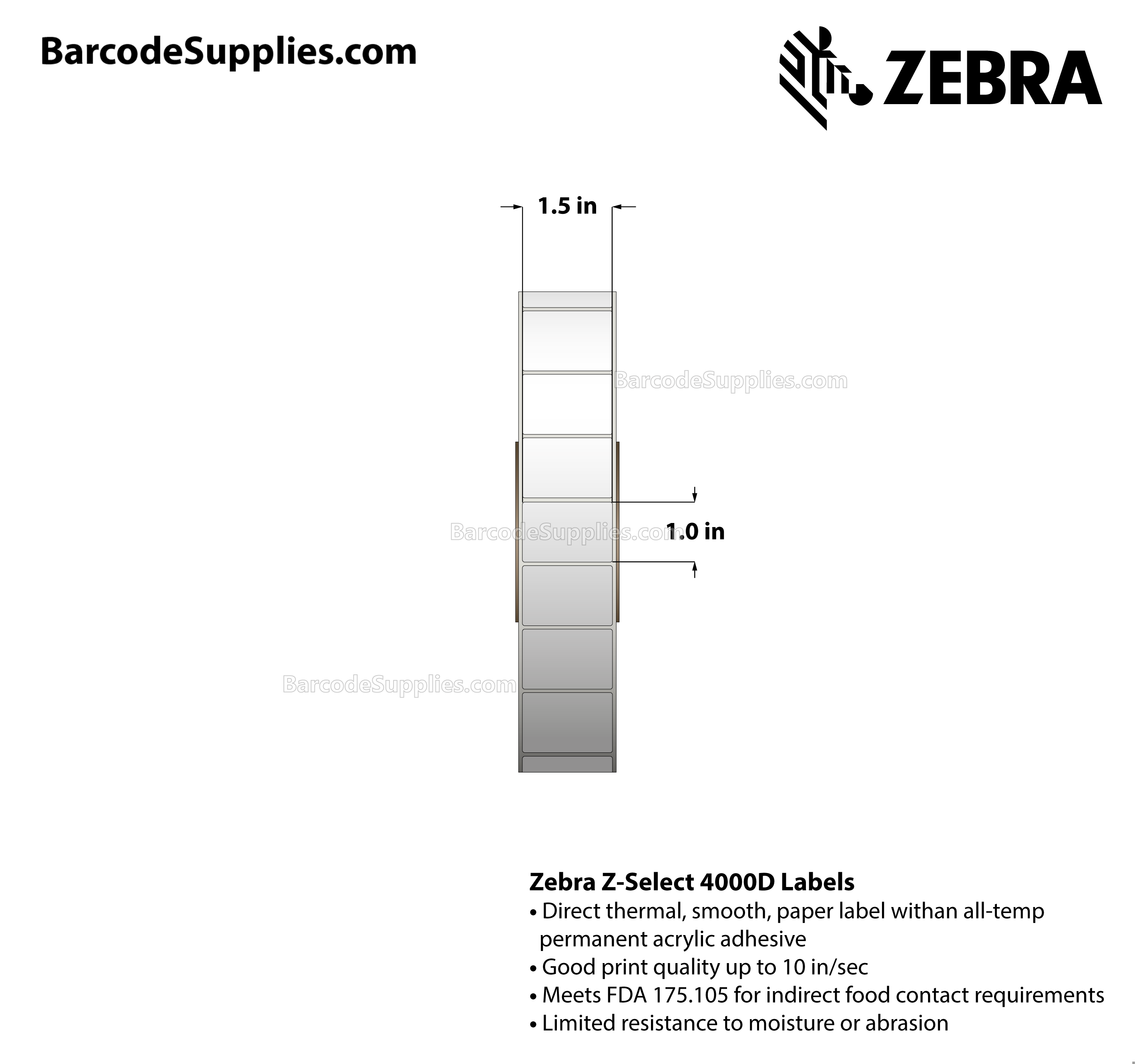 1.5 x 1 Direct Thermal White Z-Select 4000D Labels With All-Temp Adhesive - No Perforation - 5120 Labels Per Roll - Carton Of 14 Rolls - 71680 Labels Total - MPN: 88686