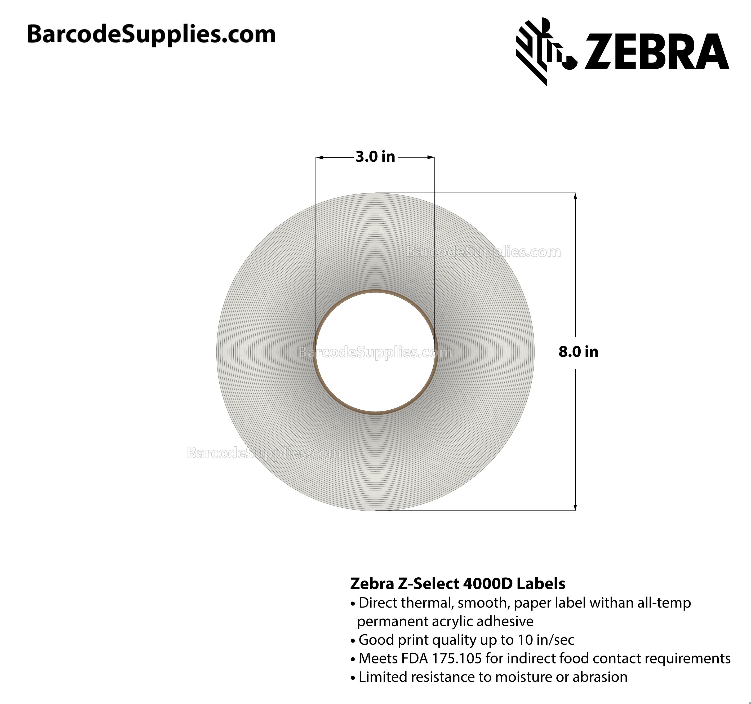 1.5 x 1 Direct Thermal White Z-Select 4000D Labels With All-Temp Adhesive - No Perforation - 5120 Labels Per Roll - Carton Of 14 Rolls - 71680 Labels Total - MPN: 88686