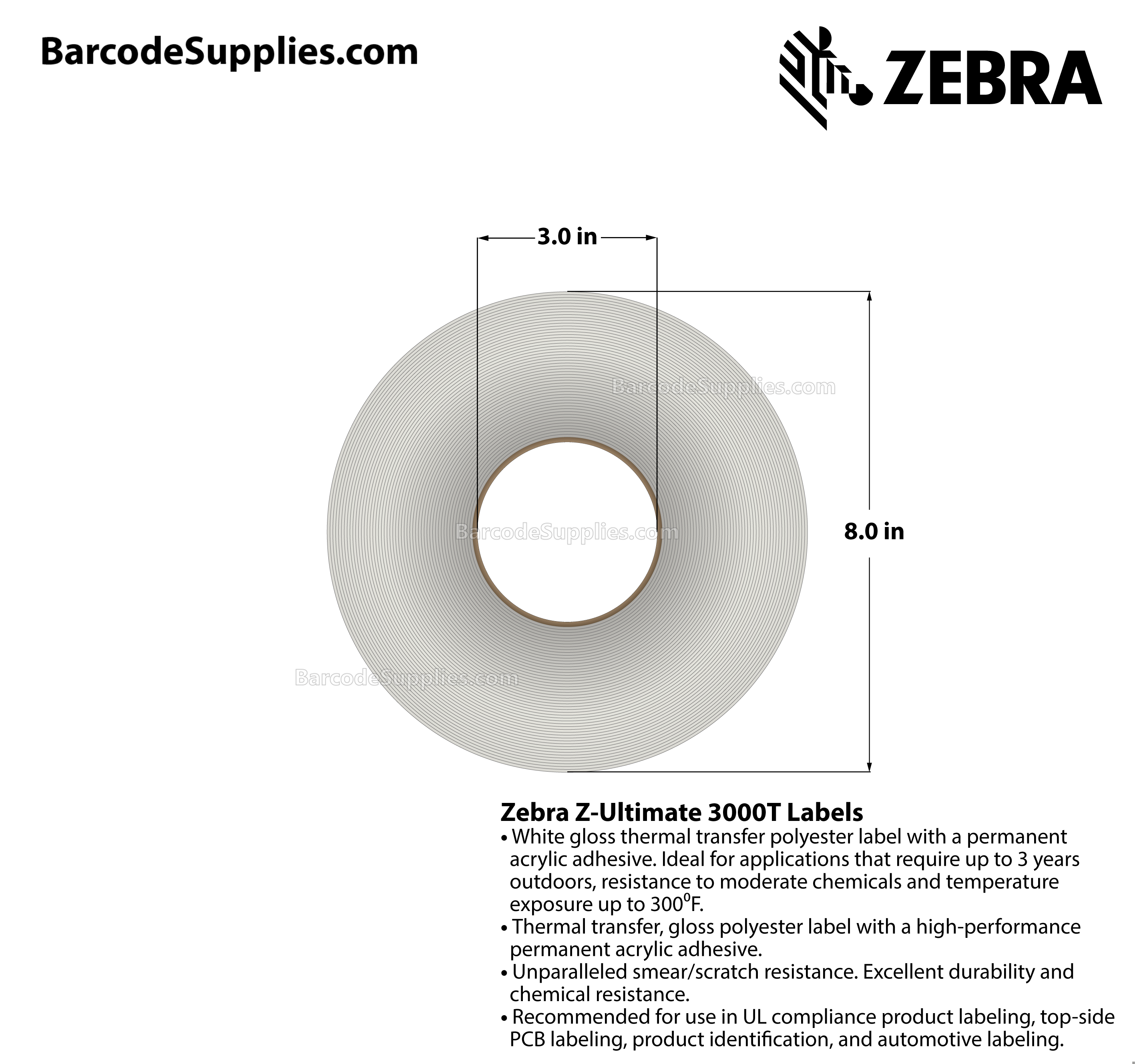 1.75 x 0.75 Thermal Transfer White Z-Ultimate 3000T Labels With Permanent Adhesive - Perforated - 7160 Labels Per Roll - Carton Of 4 Rolls - 28640 Labels Total - MPN: 10011694