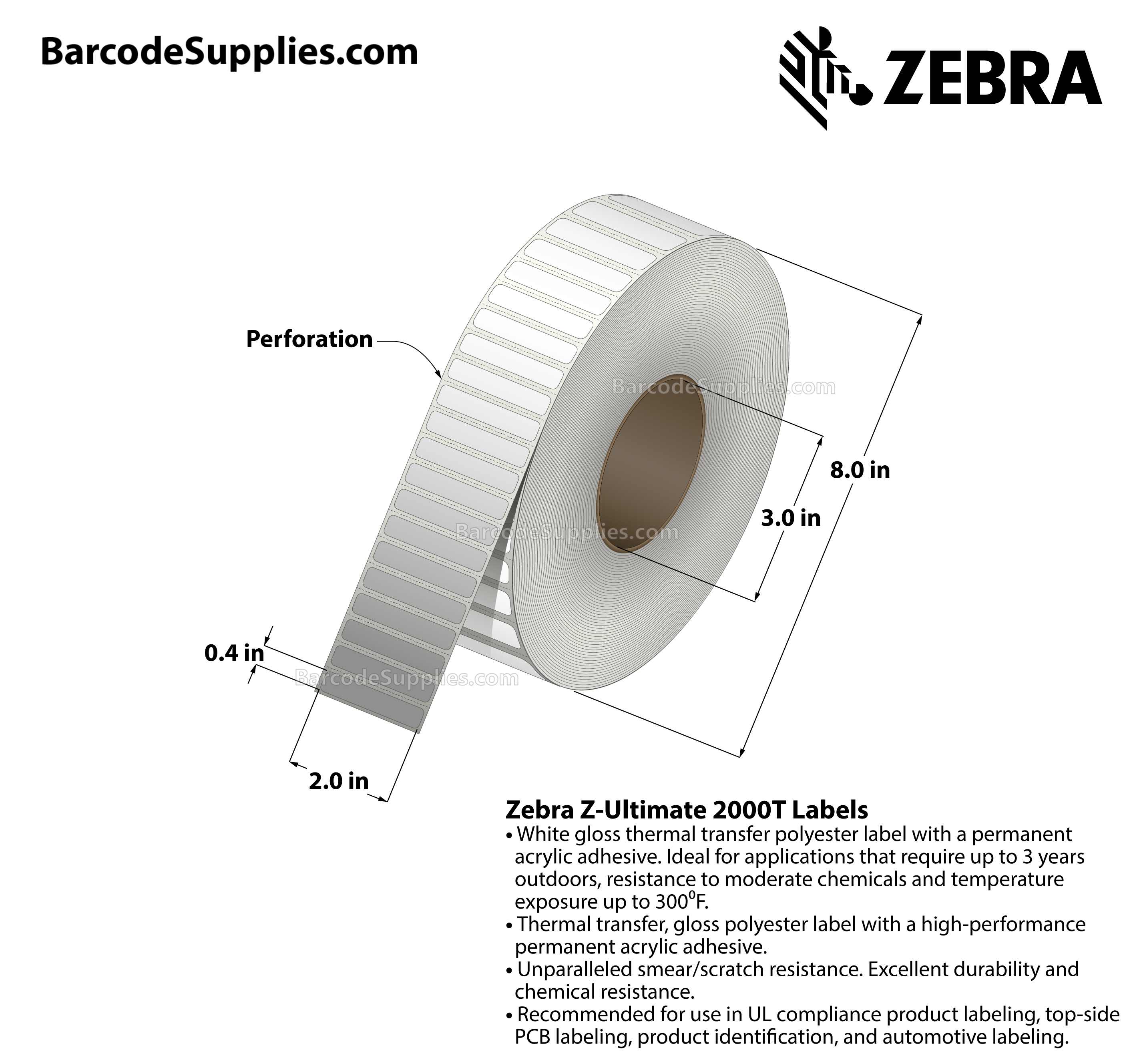 2 x 0.4 Thermal Transfer White Z-Ultimate 2000T Labels With Permanent Adhesive - Perforated - 10000 Labels Per Roll - Carton Of 1 Rolls - 10000 Labels Total - MPN: 10023035